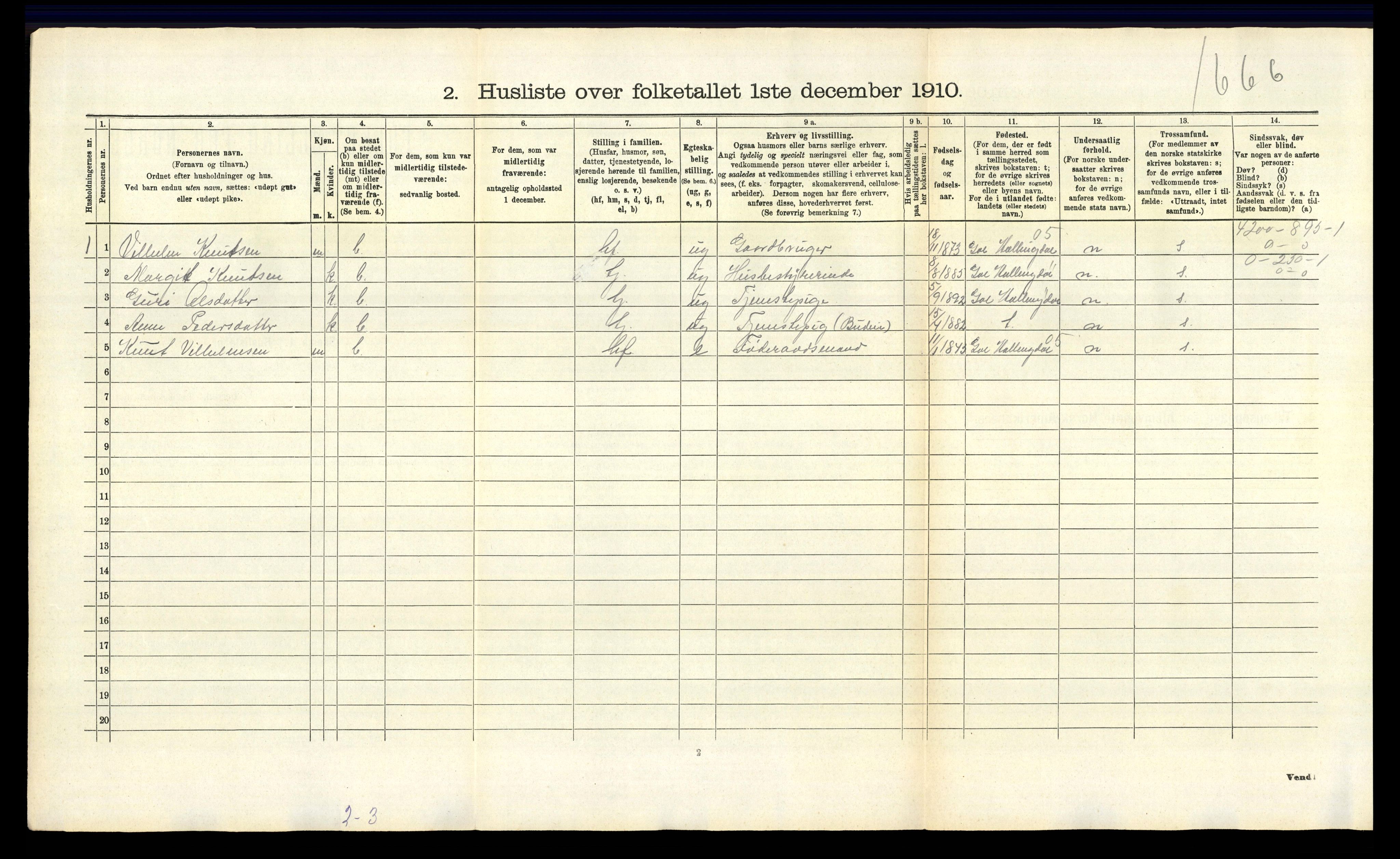 RA, 1910 census for Norderhov, 1910, p. 2575