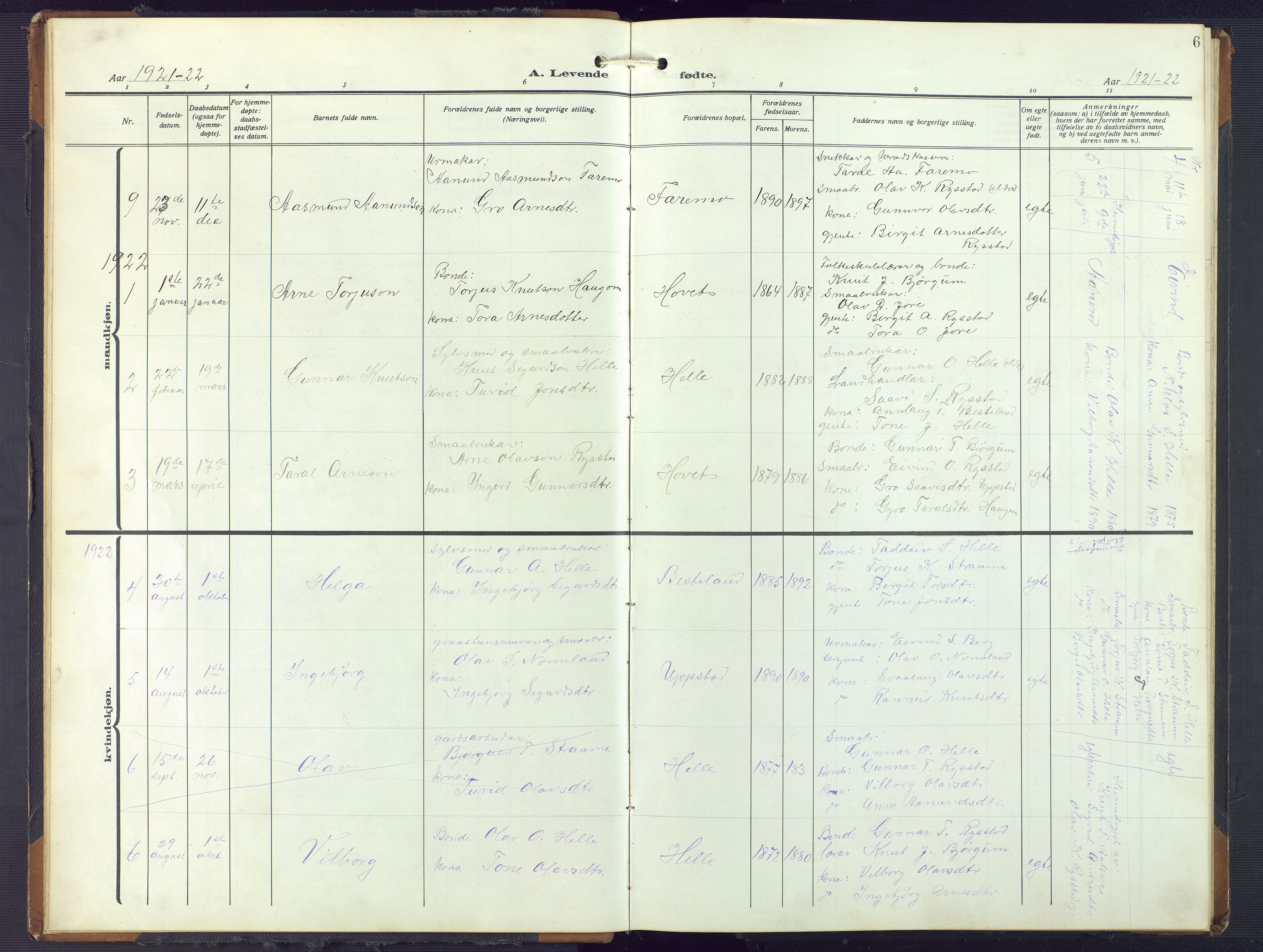 Valle sokneprestkontor, SAK/1111-0044/F/Fb/Fbb/L0003: Parish register (copy) no. B 3, 1921-1948, p. 6