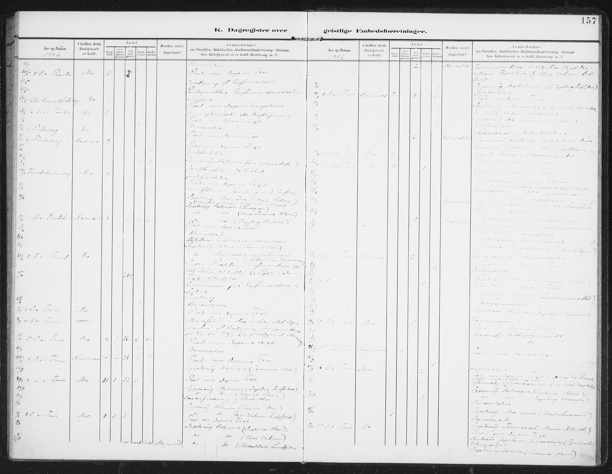 Ministerialprotokoller, klokkerbøker og fødselsregistre - Nordland, AV/SAT-A-1459/827/L0403: Parish register (official) no. 827A15, 1903-1912, p. 157