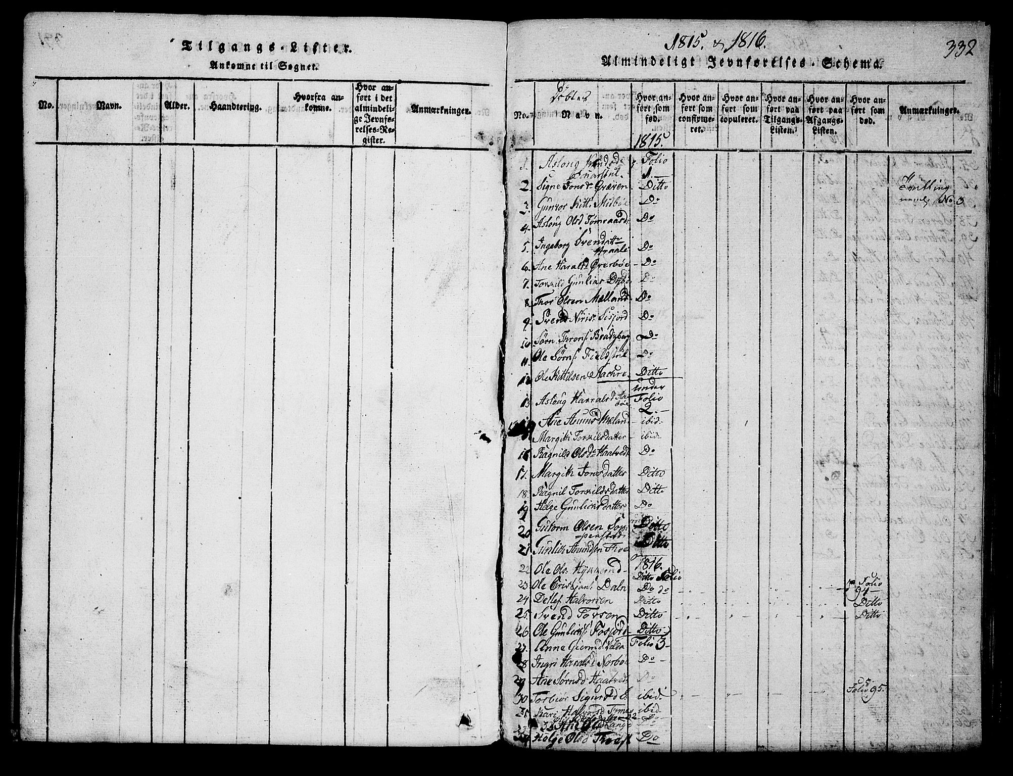 Hjartdal kirkebøker, SAKO/A-270/G/Ga/L0001: Parish register (copy) no. I 1, 1815-1842, p. 332