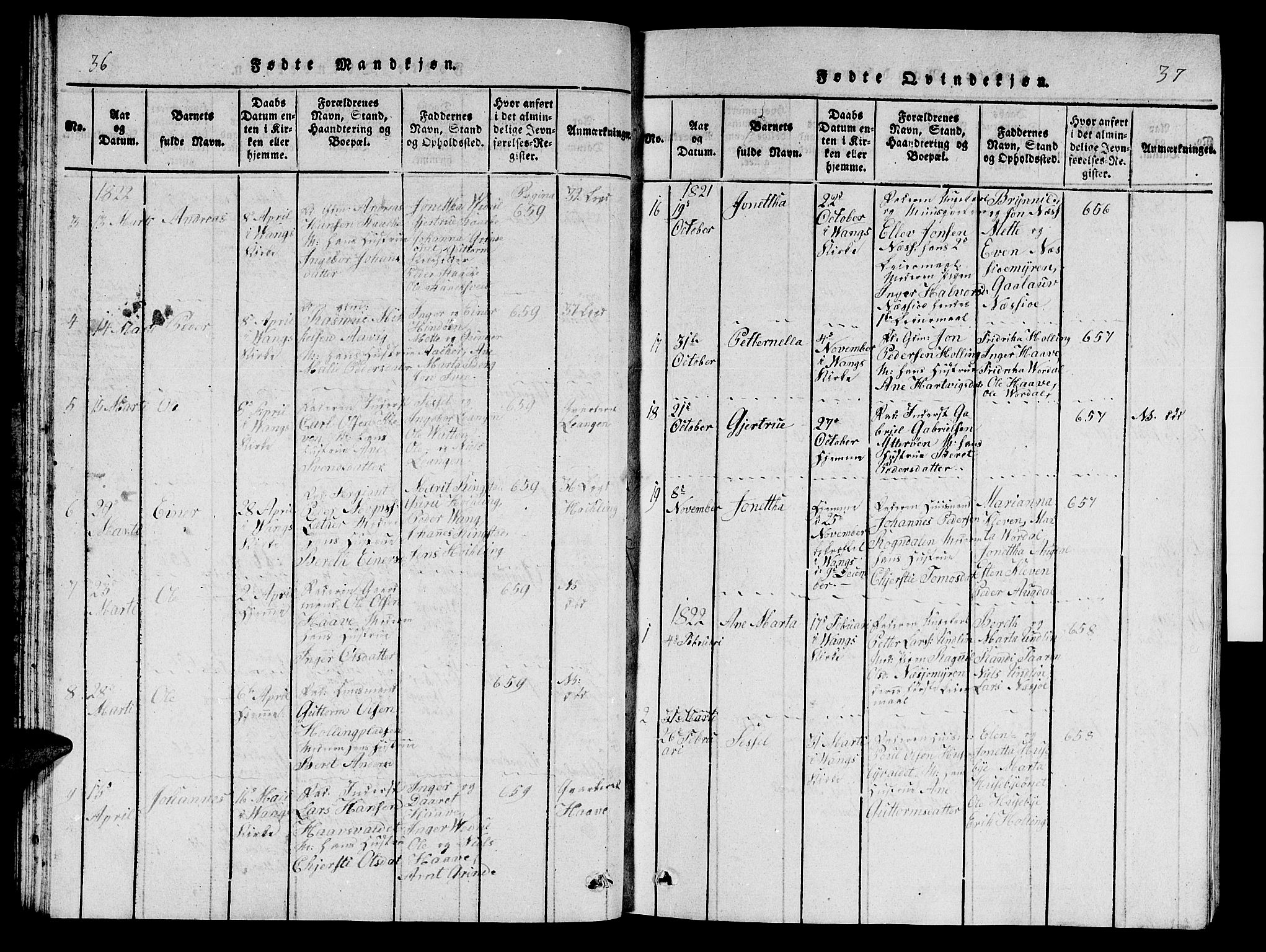 Ministerialprotokoller, klokkerbøker og fødselsregistre - Nord-Trøndelag, SAT/A-1458/714/L0132: Parish register (copy) no. 714C01, 1817-1824, p. 36-37