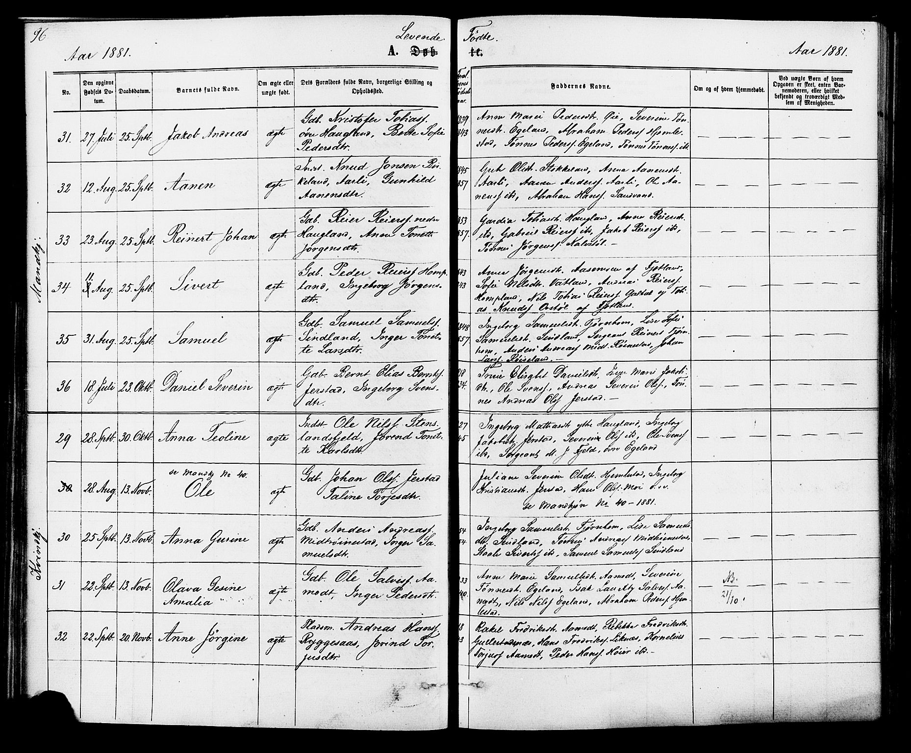 Kvinesdal sokneprestkontor, AV/SAK-1111-0026/F/Fa/Fab/L0007: Parish register (official) no. A 7, 1870-1885, p. 96