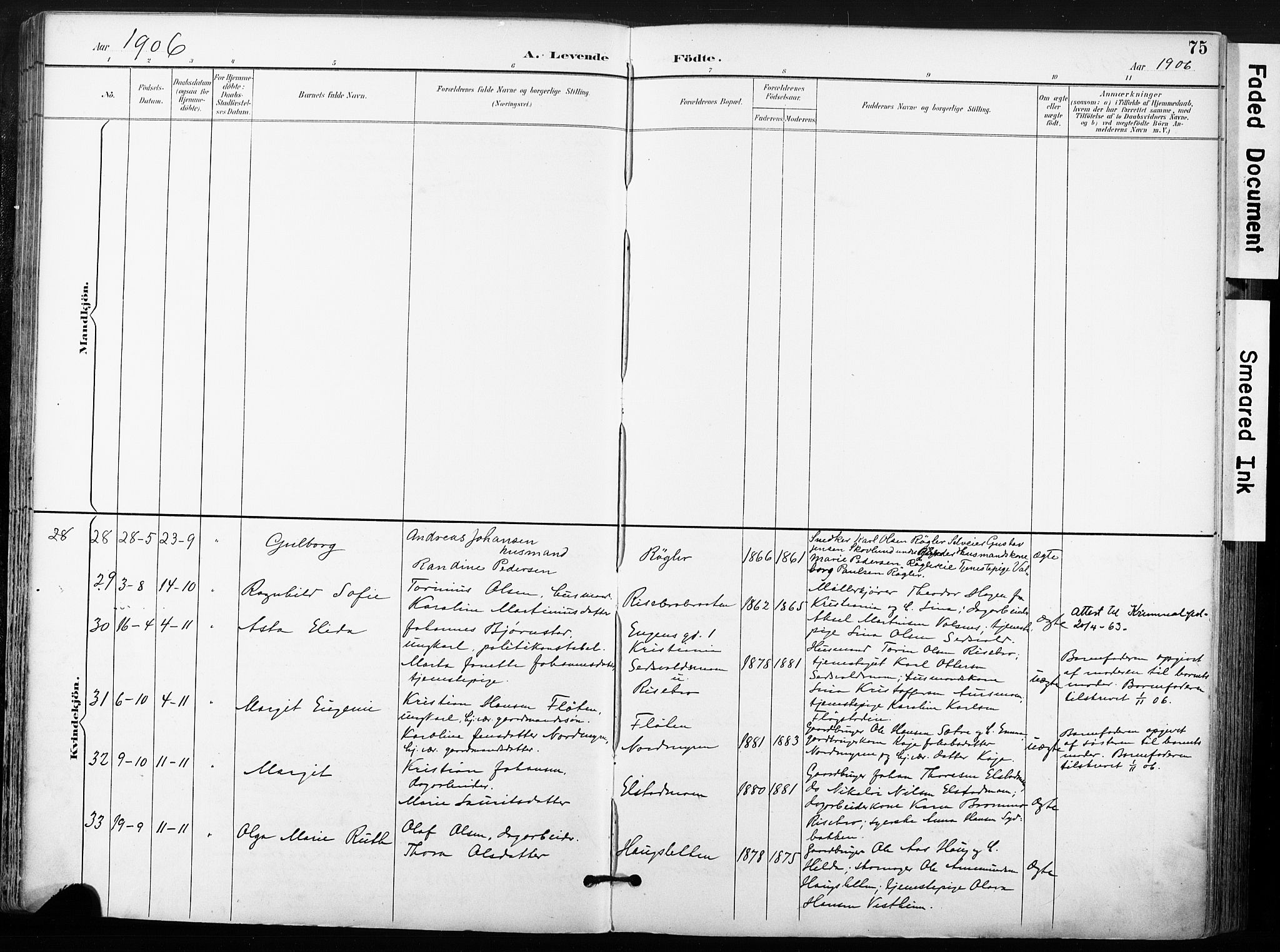 Ullensaker prestekontor Kirkebøker, SAO/A-10236a/F/Fb/L0002: Parish register (official) no. II 2, 1894-1909, p. 75