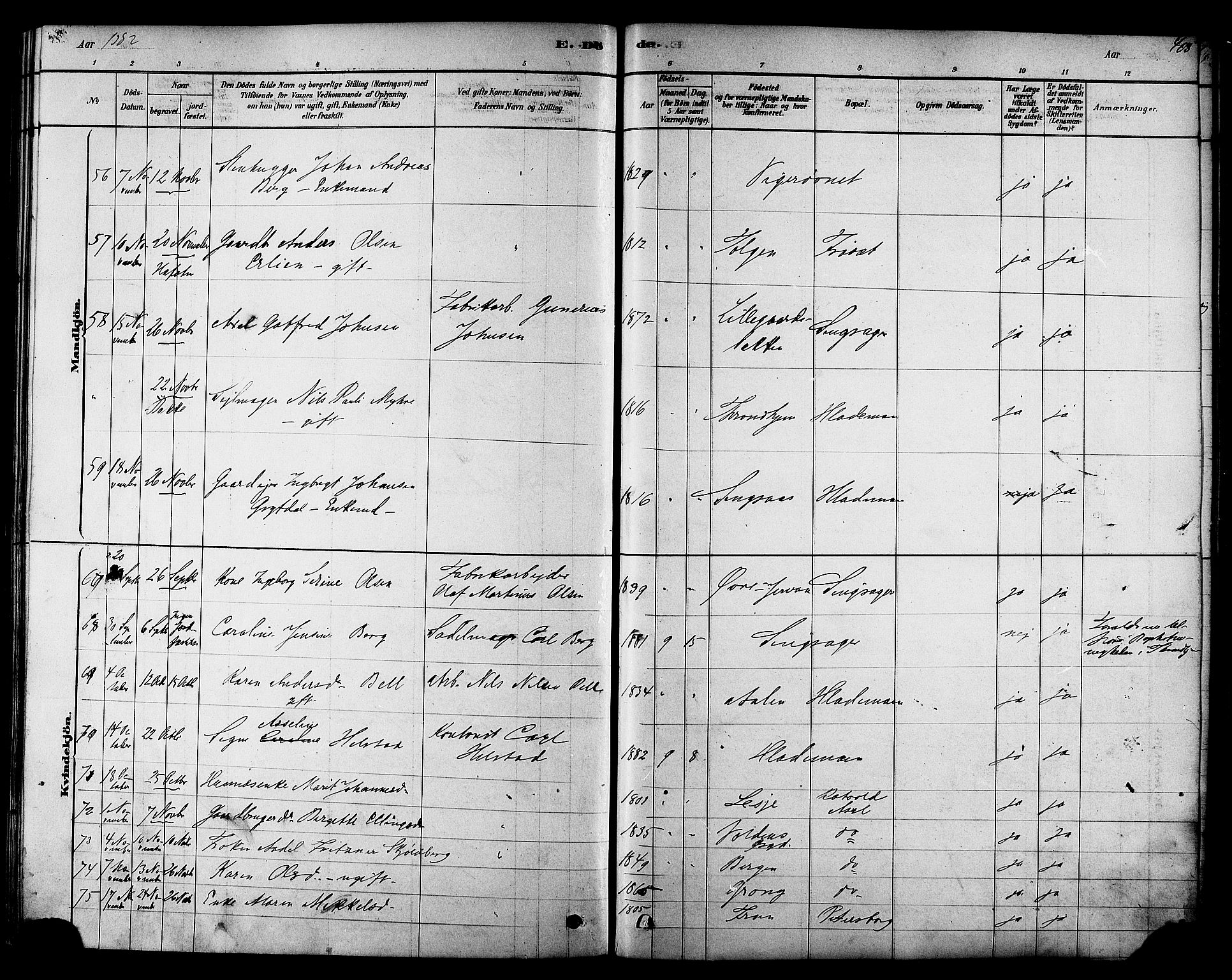 Ministerialprotokoller, klokkerbøker og fødselsregistre - Sør-Trøndelag, AV/SAT-A-1456/606/L0294: Parish register (official) no. 606A09, 1878-1886, p. 403