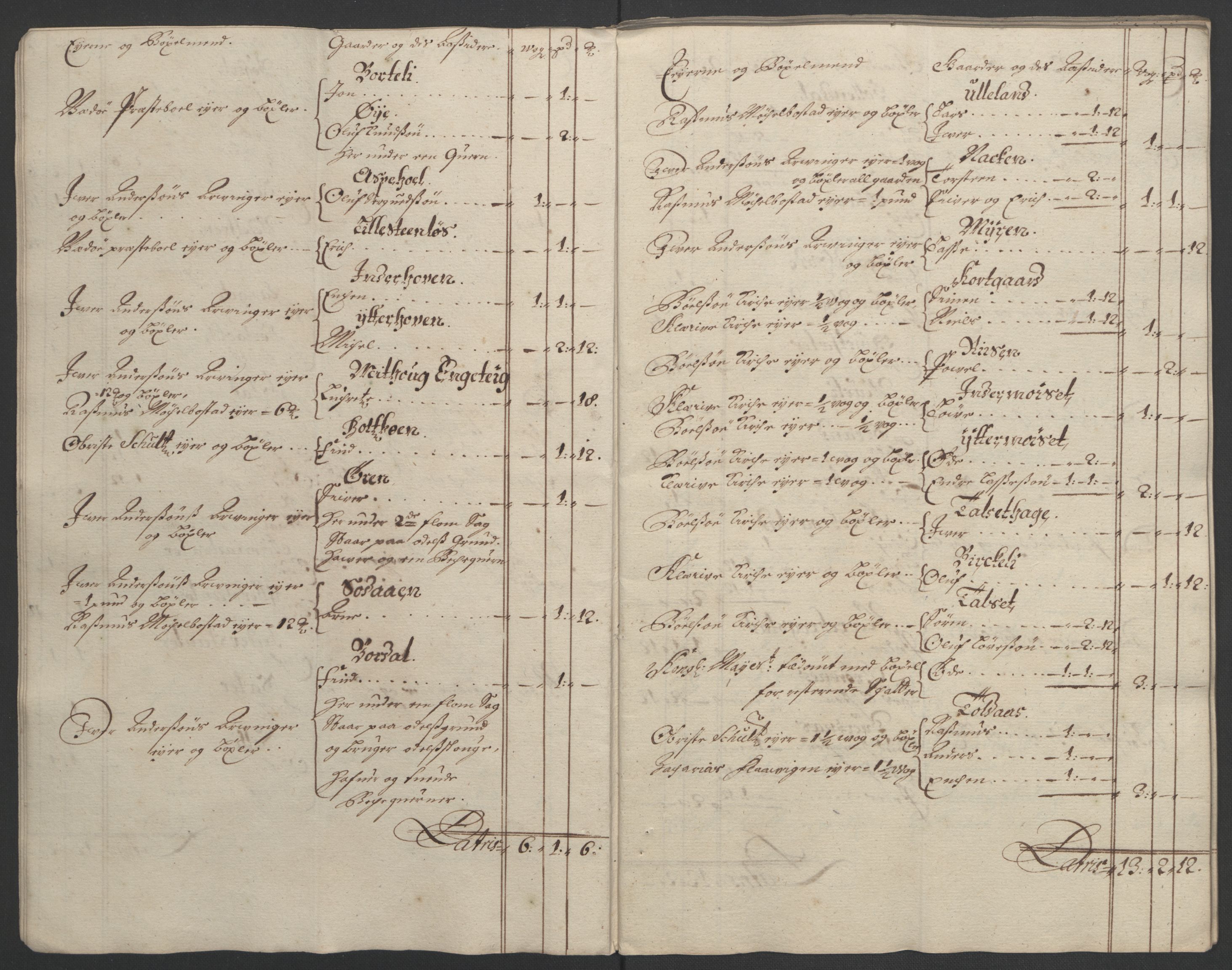 Rentekammeret inntil 1814, Reviderte regnskaper, Fogderegnskap, AV/RA-EA-4092/R55/L3649: Fogderegnskap Romsdal, 1690-1691, p. 204