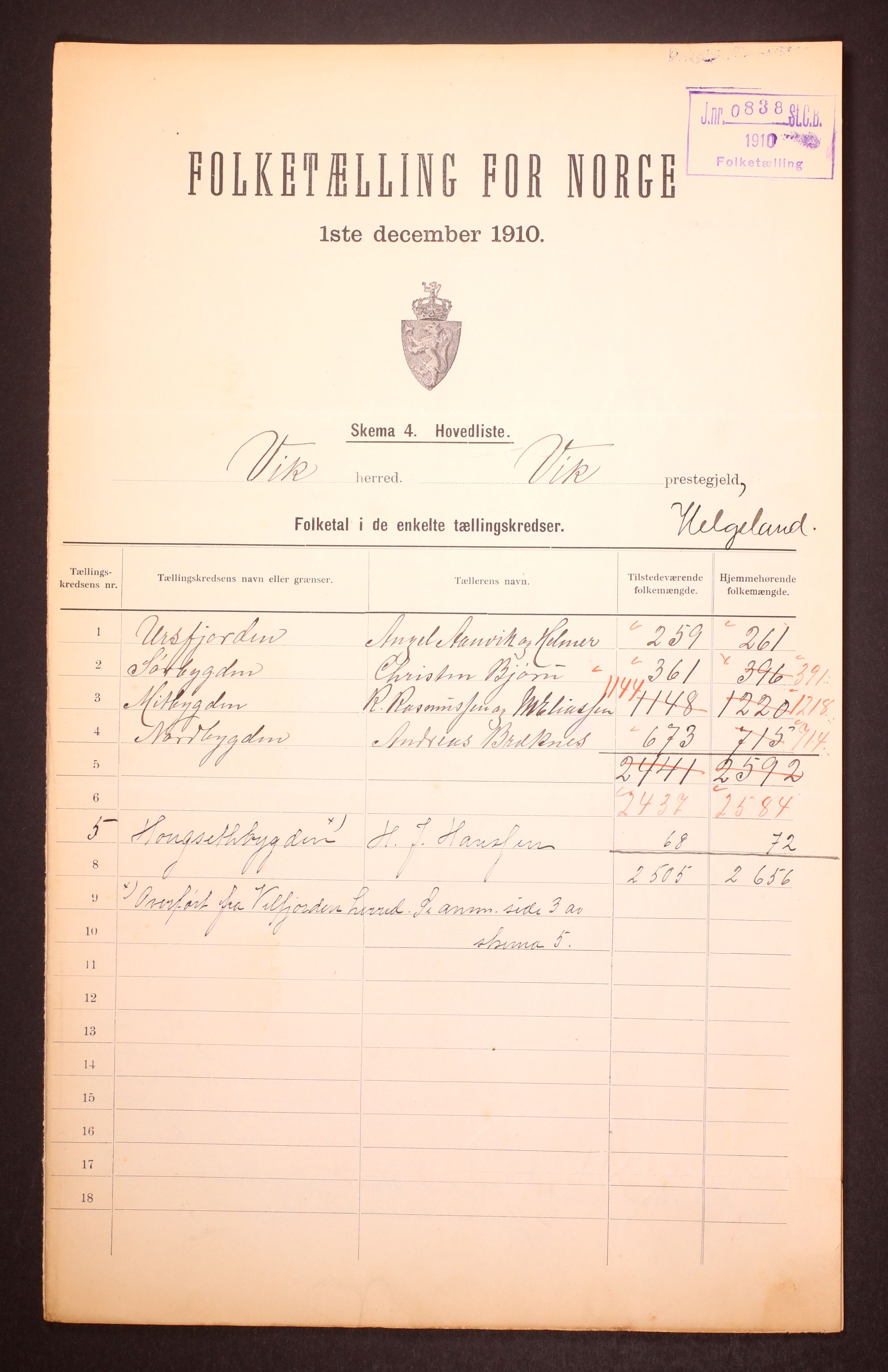 RA, 1910 census for Vik, 1910, p. 2