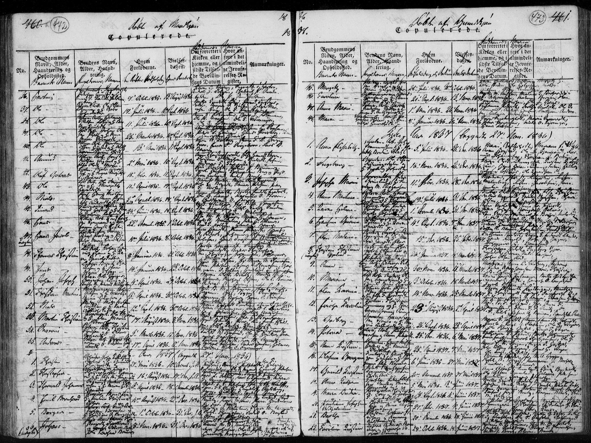 Kongsberg kirkebøker, AV/SAKO-A-22/F/Fa/L0008: Parish register (official) no. I 8, 1816-1839, p. 472-473