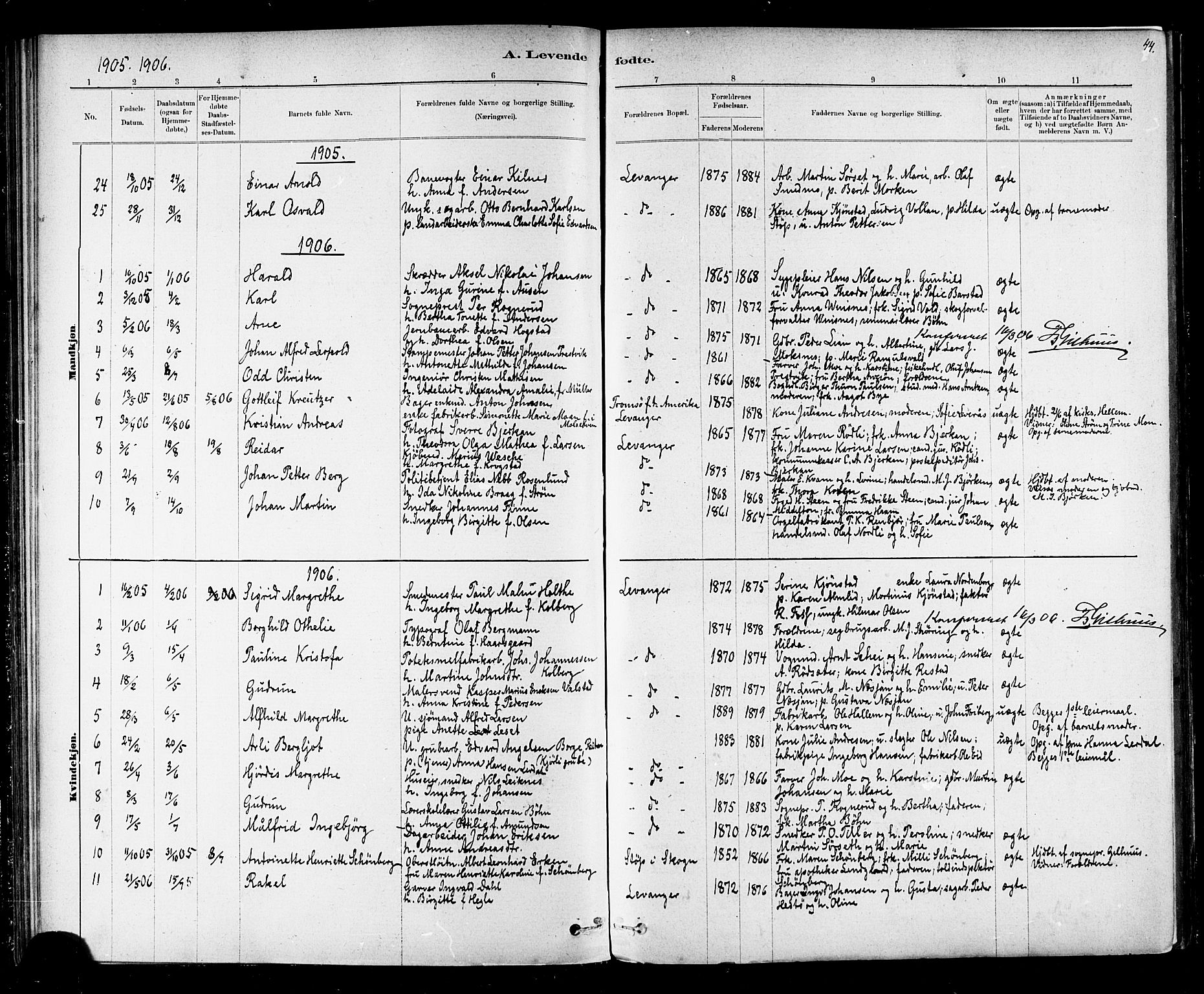 Ministerialprotokoller, klokkerbøker og fødselsregistre - Nord-Trøndelag, SAT/A-1458/720/L0192: Parish register (copy) no. 720C01, 1880-1917, p. 44