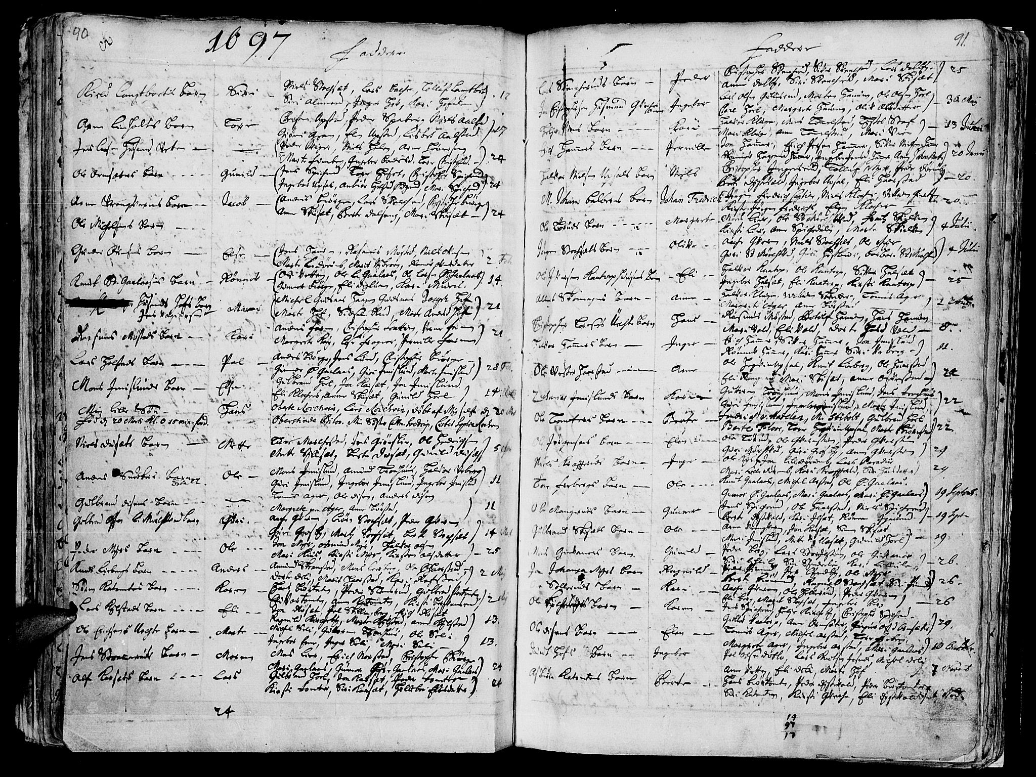 Vang prestekontor, Hedmark, AV/SAH-PREST-008/H/Ha/Haa/L0001: Parish register (official) no. 1, 1683-1713, p. 90-91