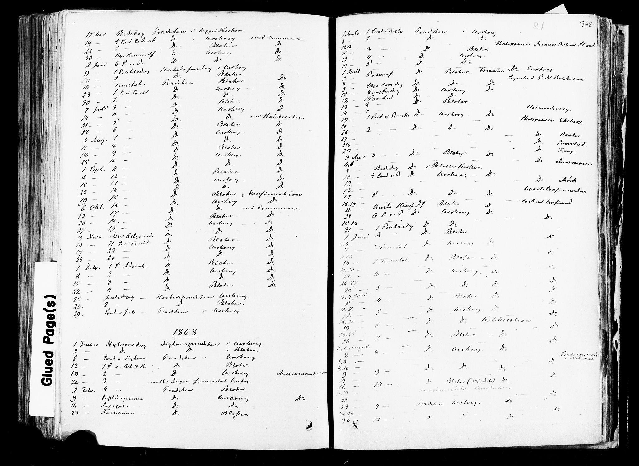 Aurskog prestekontor Kirkebøker, SAO/A-10304a/F/Fa/L0007: Parish register (official) no. I 7, 1854-1877, p. 362