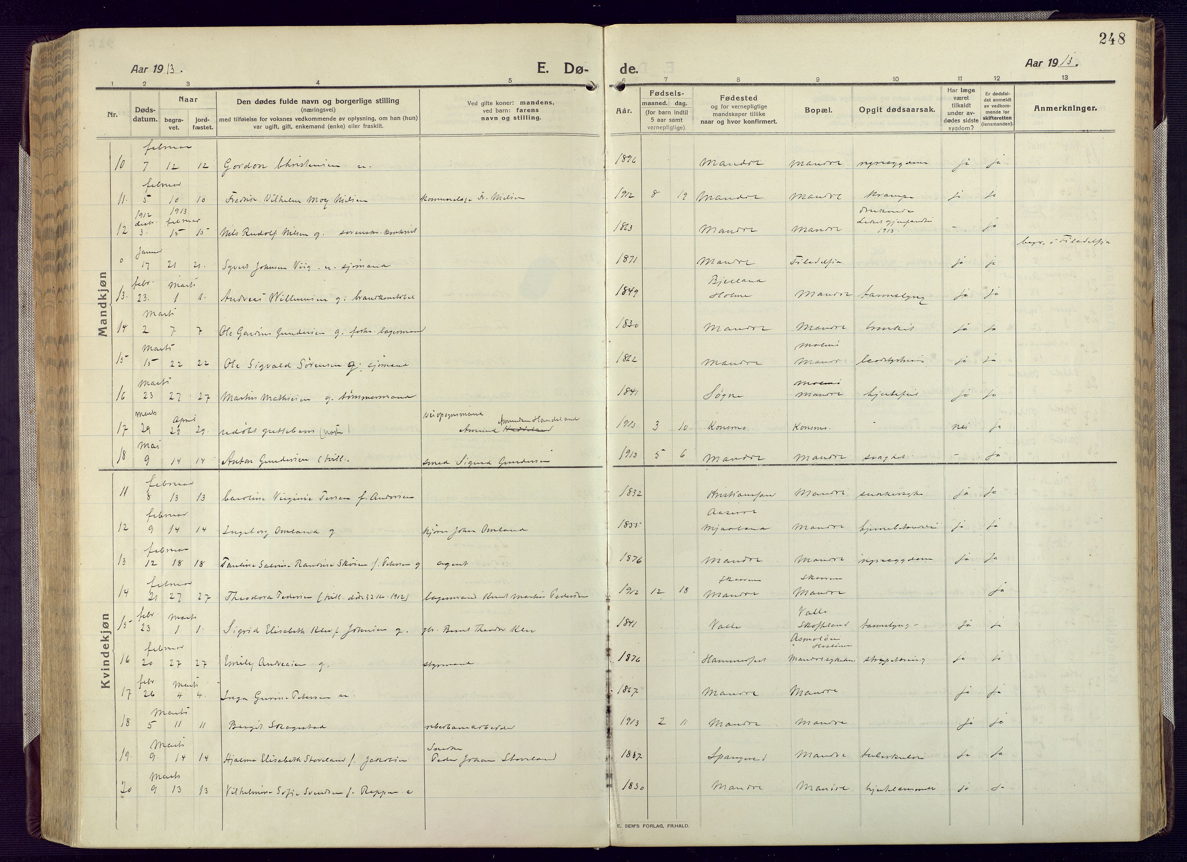 Mandal sokneprestkontor, AV/SAK-1111-0030/F/Fa/Fac/L0001: Parish register (official) no. A 1, 1913-1925, p. 248