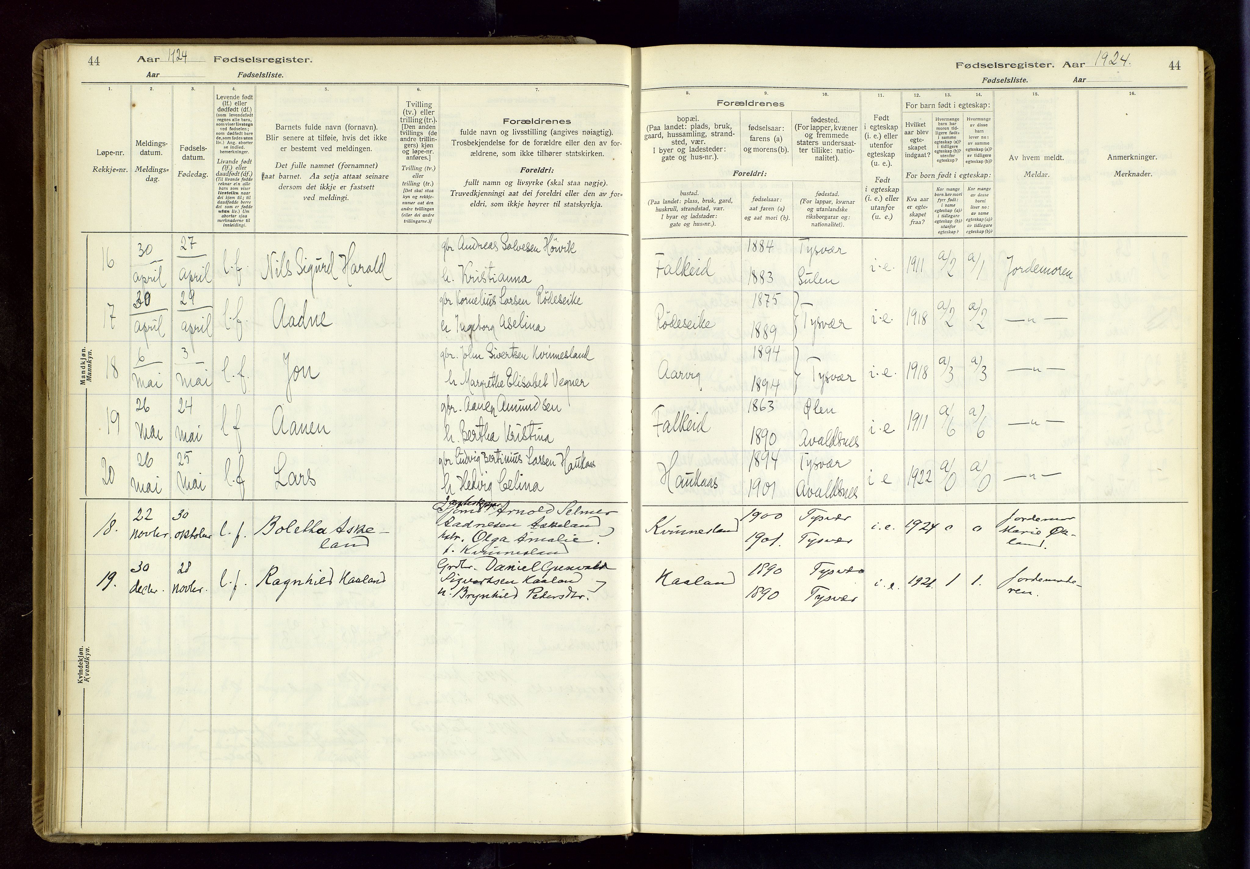 Tysvær sokneprestkontor, AV/SAST-A -101864/I/Id/L0001: Birth register no. 1, 1916-1954, p. 44