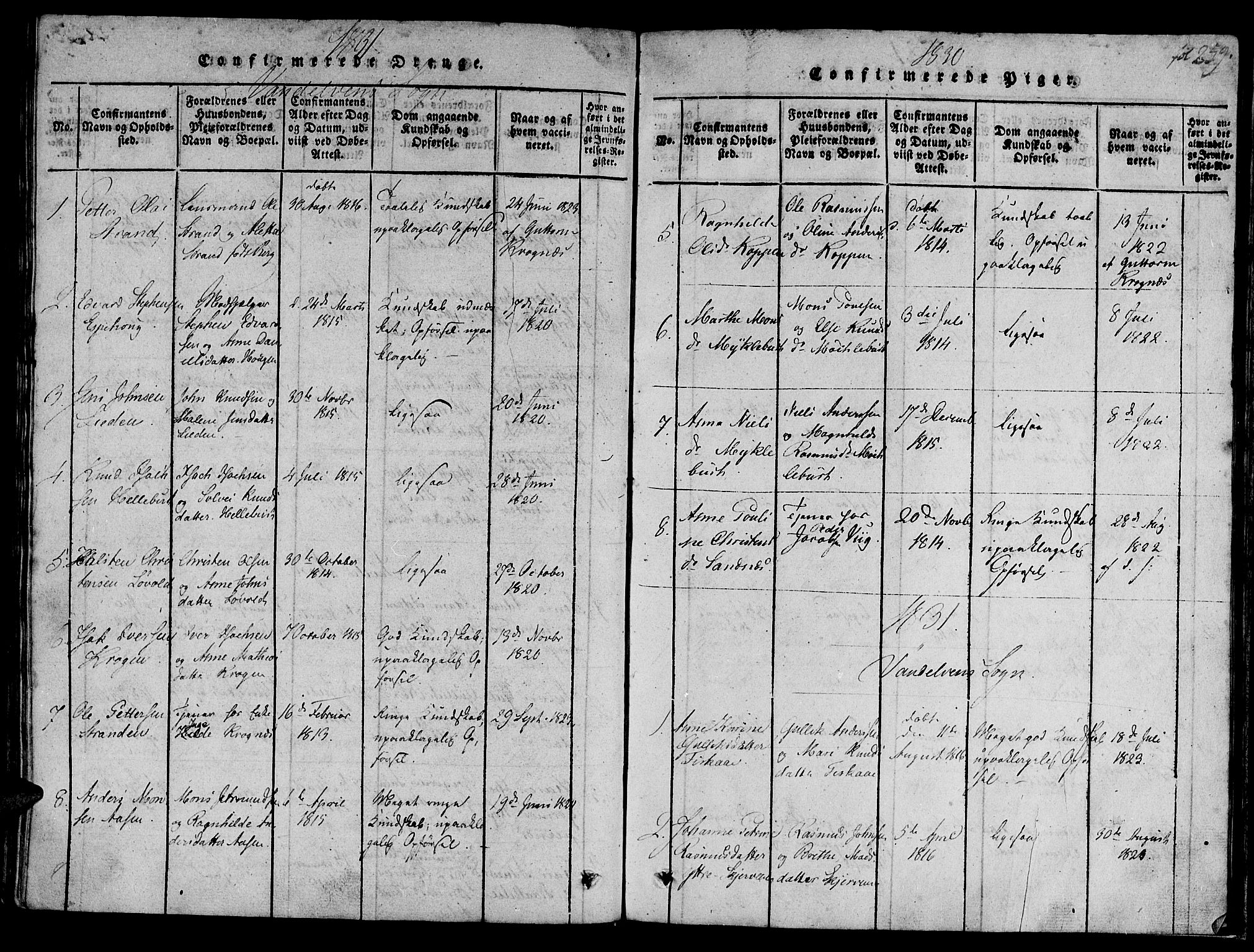 Ministerialprotokoller, klokkerbøker og fødselsregistre - Møre og Romsdal, AV/SAT-A-1454/501/L0004: Parish register (official) no. 501A04, 1816-1831, p. 259