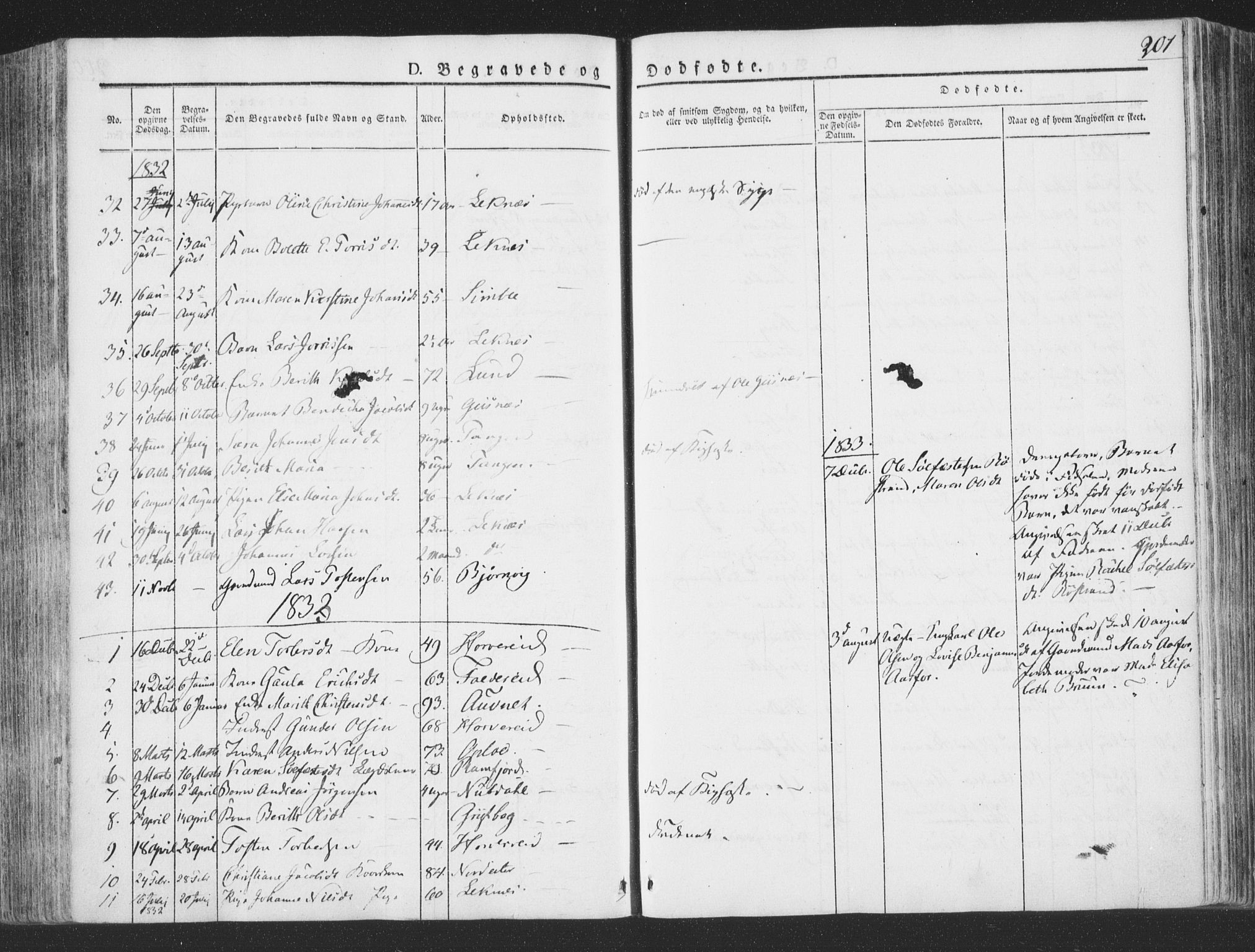 Ministerialprotokoller, klokkerbøker og fødselsregistre - Nord-Trøndelag, SAT/A-1458/780/L0639: Parish register (official) no. 780A04, 1830-1844, p. 201