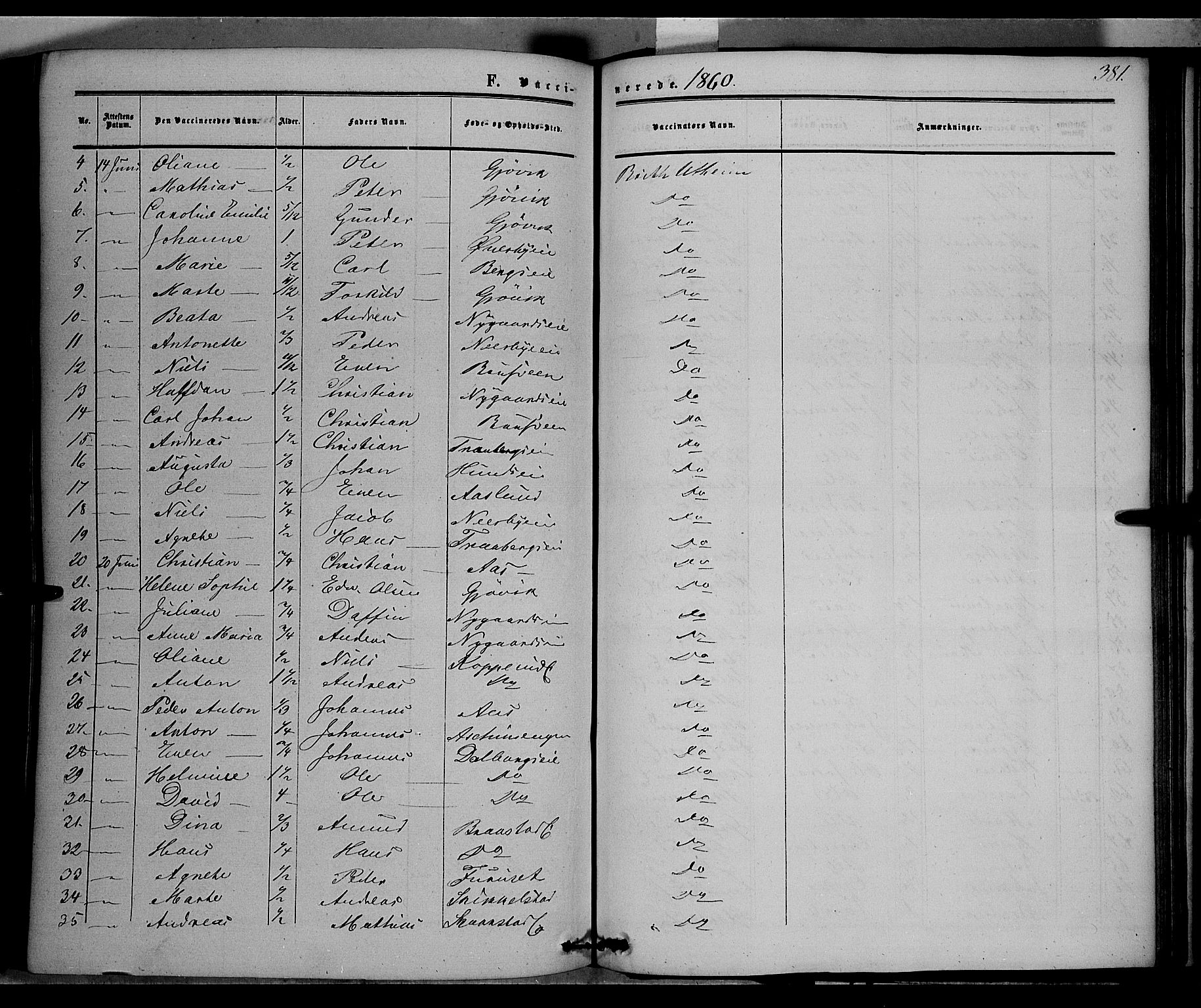 Vardal prestekontor, SAH/PREST-100/H/Ha/Haa/L0006: Parish register (official) no. 6, 1854-1866, p. 381