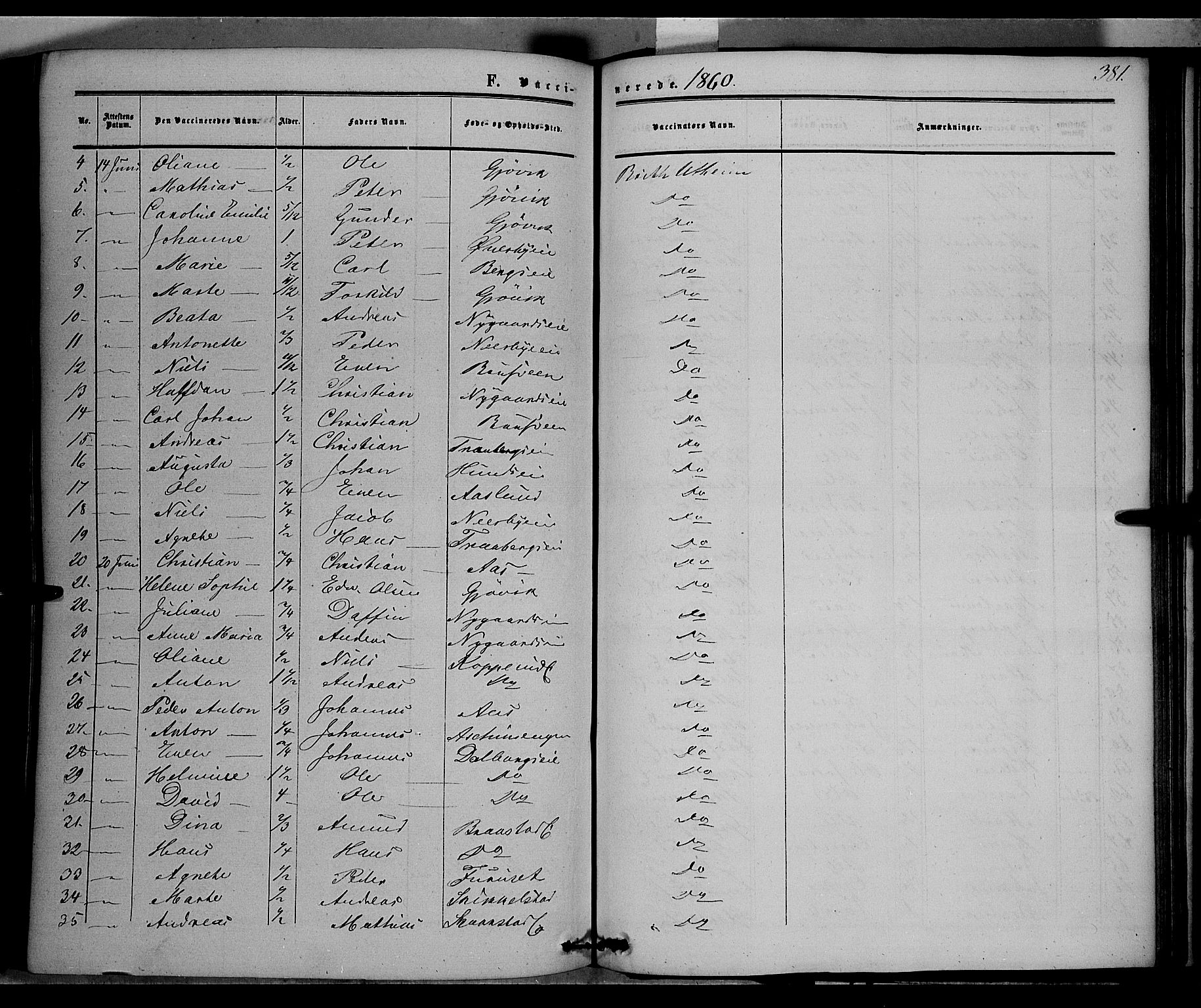 Vardal prestekontor, AV/SAH-PREST-100/H/Ha/Haa/L0006: Parish register (official) no. 6, 1854-1866, p. 381