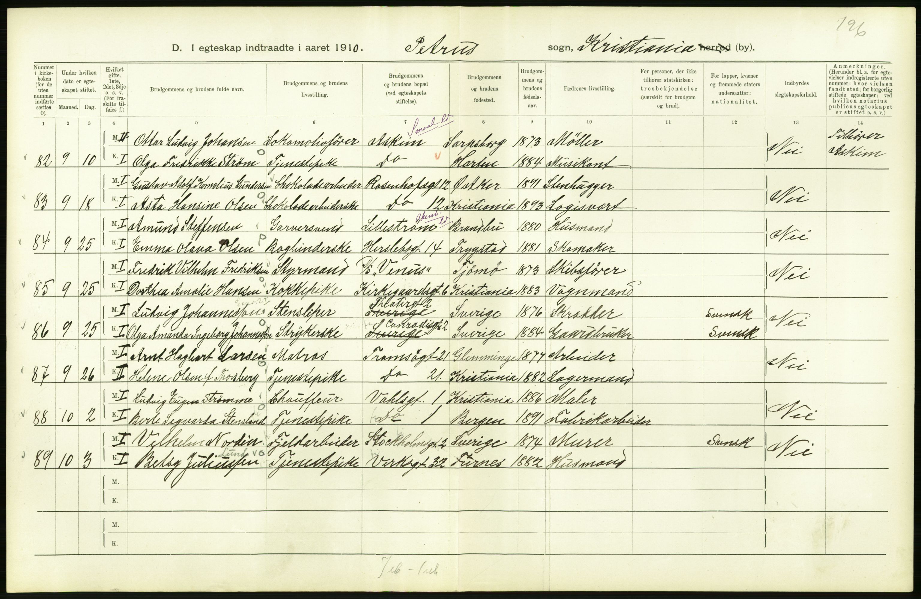 Statistisk sentralbyrå, Sosiodemografiske emner, Befolkning, AV/RA-S-2228/D/Df/Dfa/Dfah/L0009: Kristiania: Gifte og dødfødte., 1910, p. 244