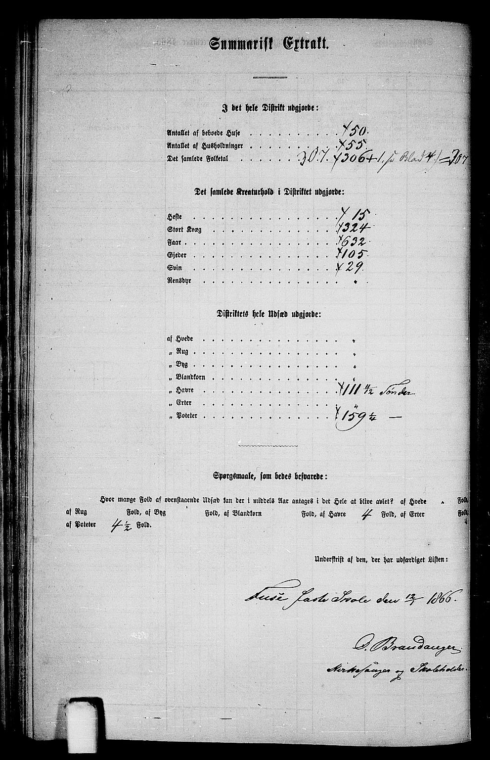 RA, 1865 census for Fusa, 1865, p. 48