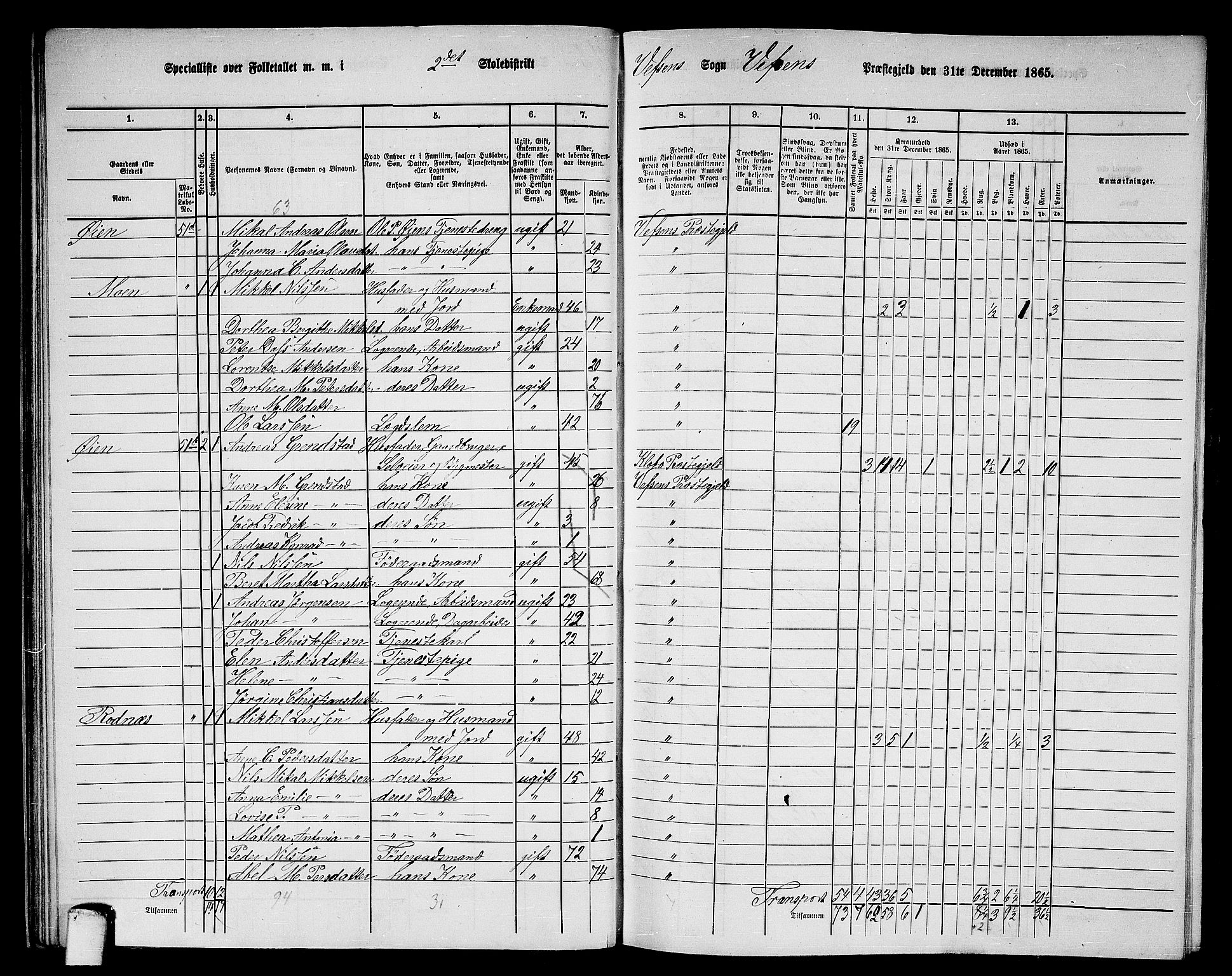 RA, 1865 census for Vefsn, 1865, p. 35