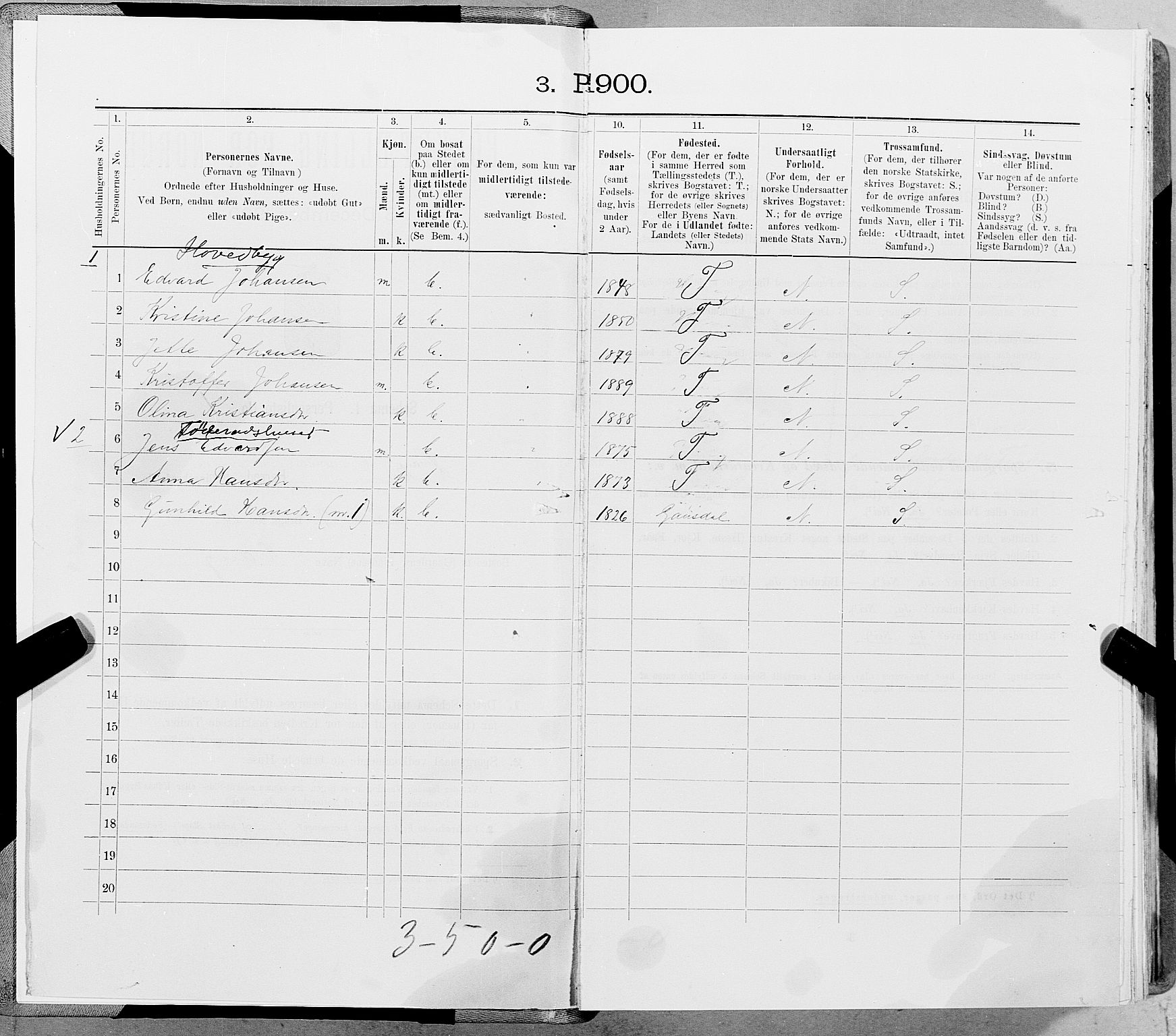 SAT, 1900 census for Leka, 1900, p. 15