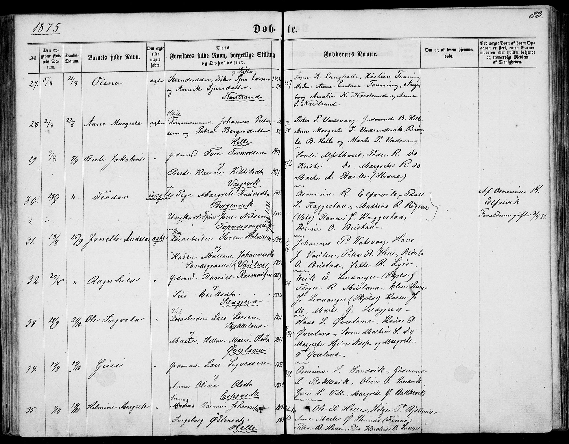 Nedstrand sokneprestkontor, AV/SAST-A-101841/01/IV: Parish register (official) no. A 9, 1861-1876, p. 83