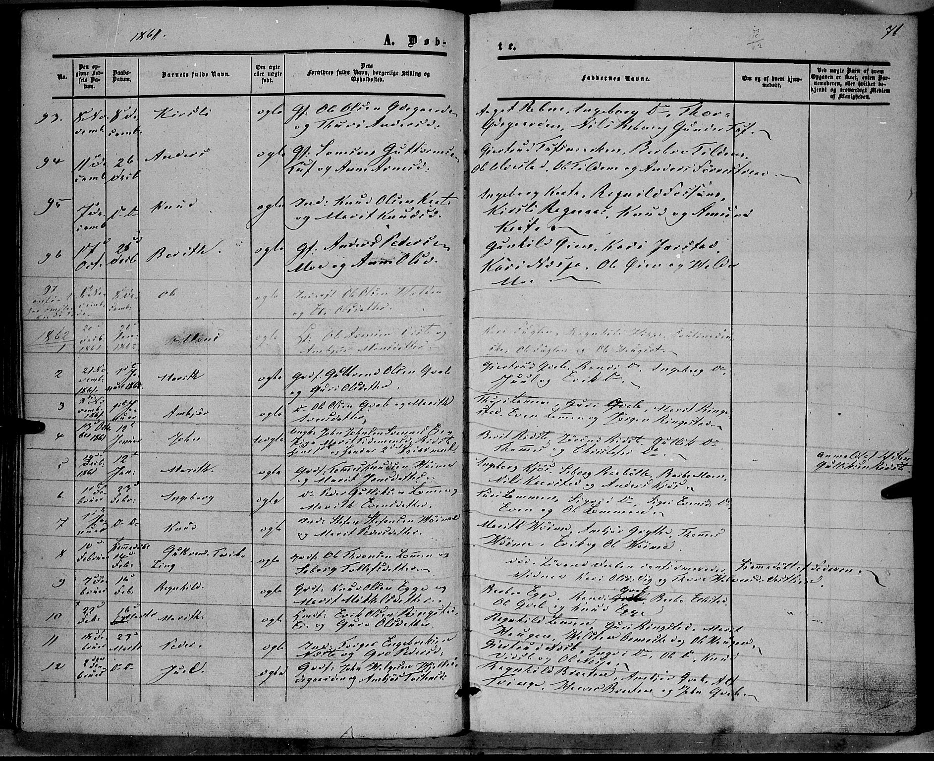 Vestre Slidre prestekontor, SAH/PREST-136/H/Ha/Haa/L0002: Parish register (official) no. 2, 1856-1864, p. 76