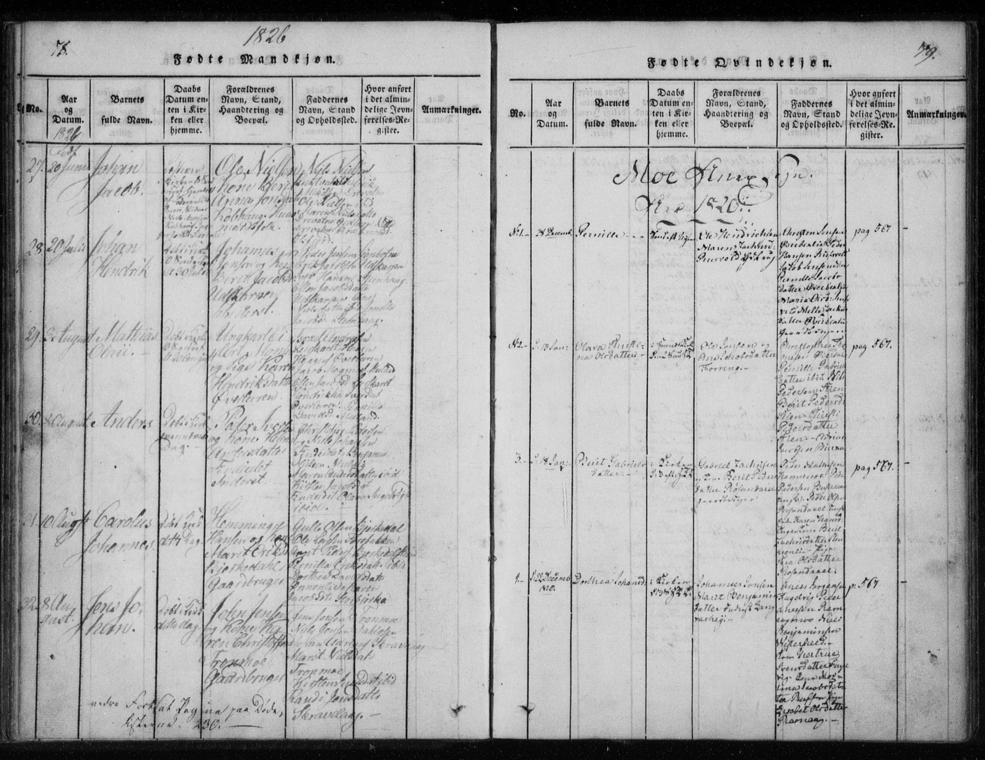 Ministerialprotokoller, klokkerbøker og fødselsregistre - Nordland, AV/SAT-A-1459/825/L0353: Parish register (official) no. 825A07, 1820-1826, p. 78-79