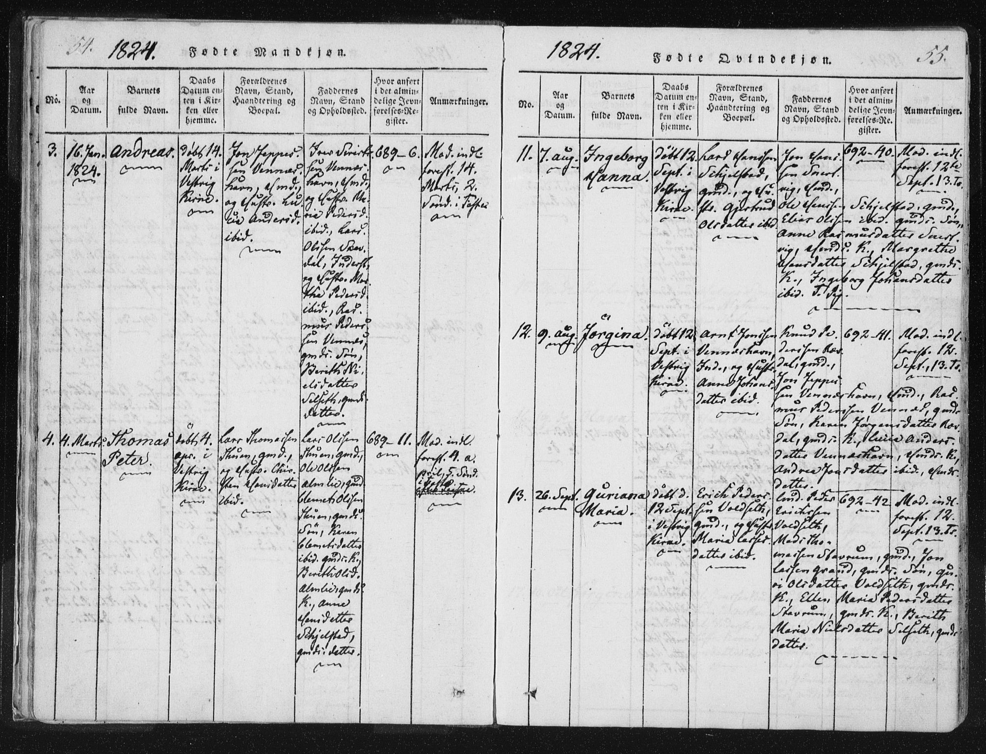 Ministerialprotokoller, klokkerbøker og fødselsregistre - Nord-Trøndelag, AV/SAT-A-1458/744/L0417: Parish register (official) no. 744A01, 1817-1842, p. 54-55