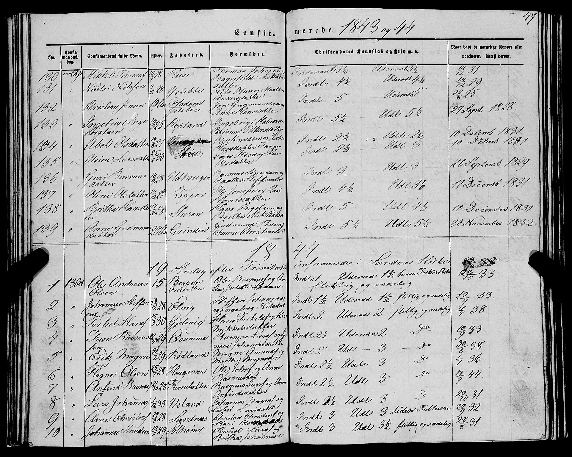 Lindås Sokneprestembete, SAB/A-76701/H/Haa: Parish register (official) no. A 12, 1836-1848, p. 47