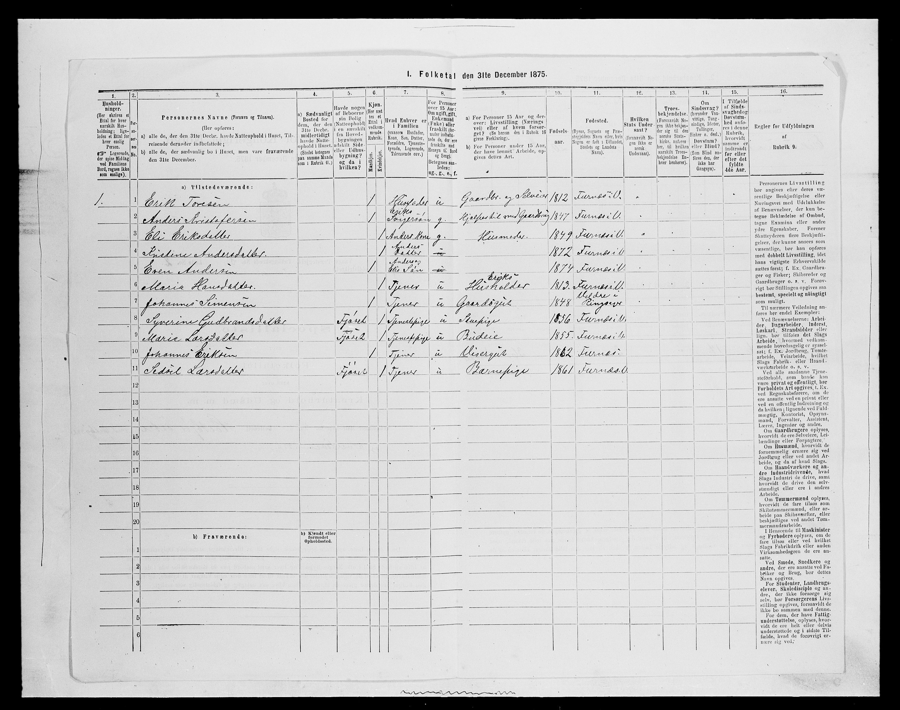 SAH, 1875 census for 0414L Vang/Vang og Furnes, 1875, p. 636