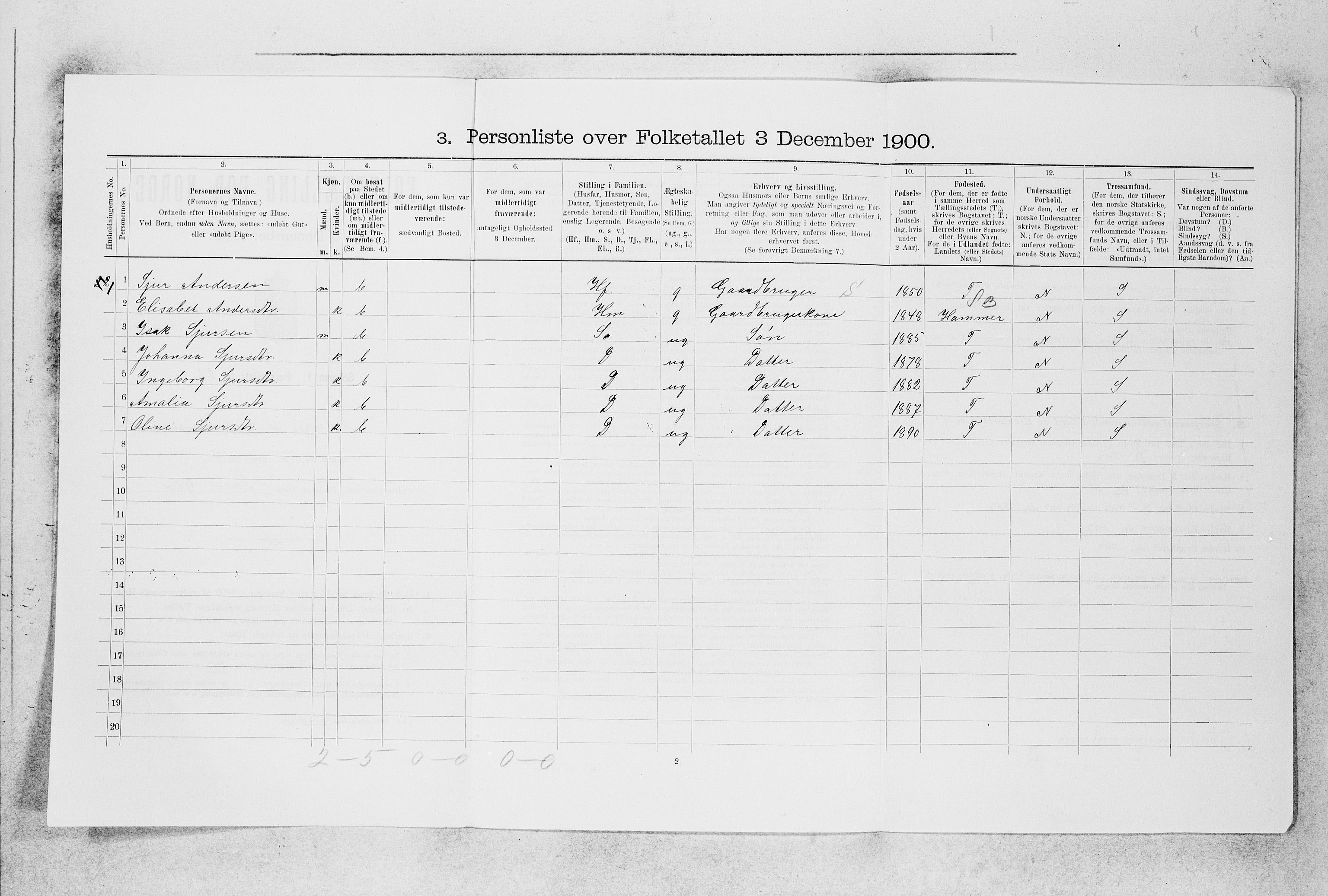 SAB, 1900 census for Alversund, 1900, p. 750
