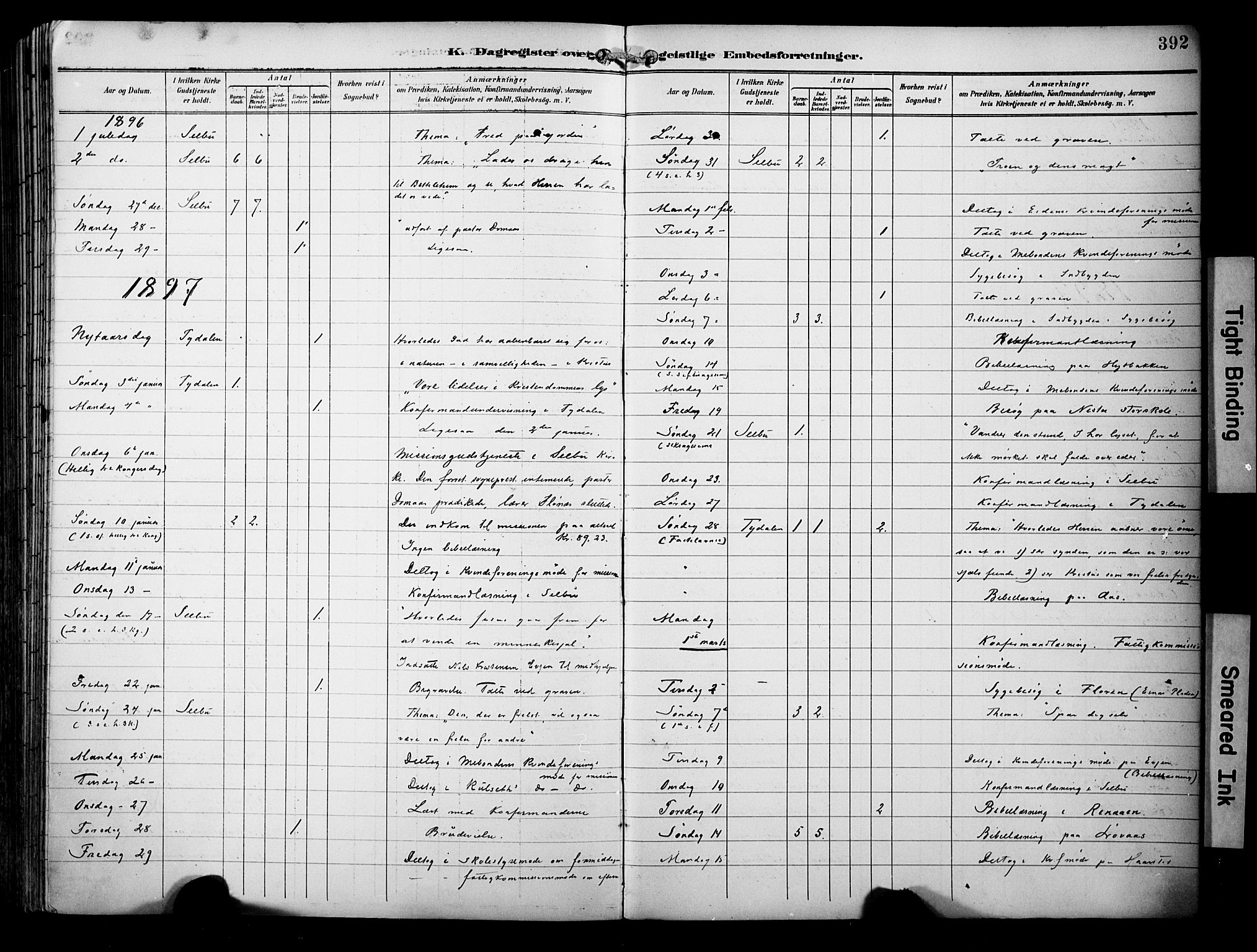 Ministerialprotokoller, klokkerbøker og fødselsregistre - Sør-Trøndelag, SAT/A-1456/695/L1149: Parish register (official) no. 695A09, 1891-1902, p. 392