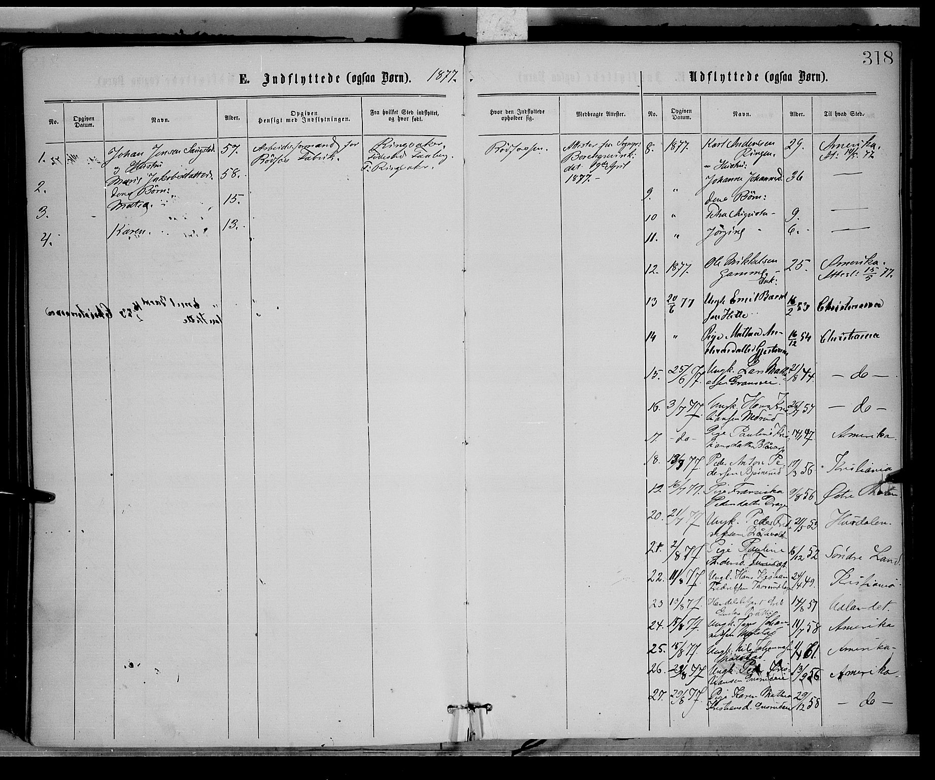 Vestre Toten prestekontor, SAH/PREST-108/H/Ha/Haa/L0008: Parish register (official) no. 8, 1870-1877, p. 318