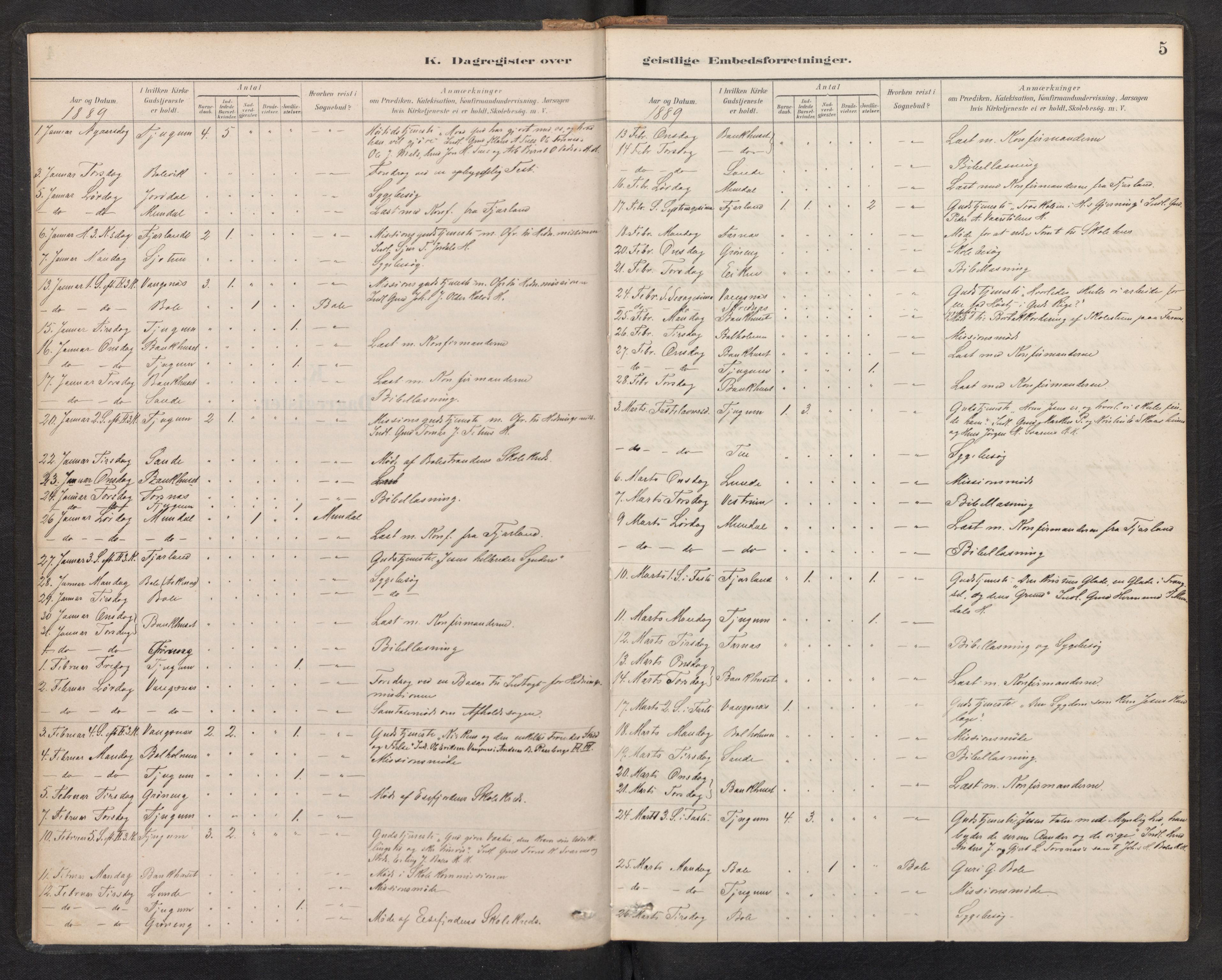 Balestrand sokneprestembete, SAB/A-79601/H/Haa/Haaf/L0001: Diary records no. F 1, 1889-1912, p. 4b-5a