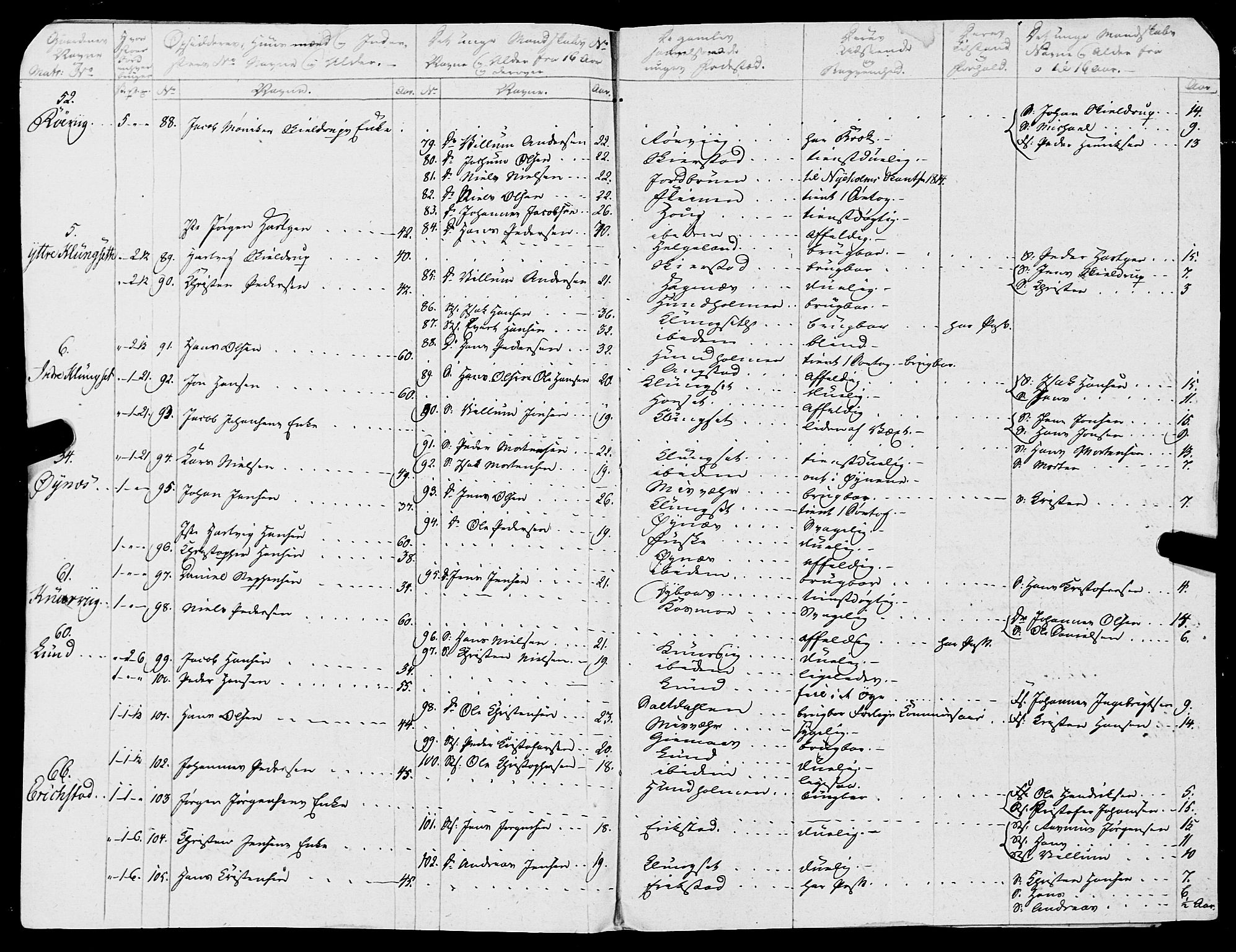 Fylkesmannen i Nordland, AV/SAT-A-0499/1.1/R/Ra/L0019: Innrulleringsmanntall for Skjerstad, 1808-1836, p. 205