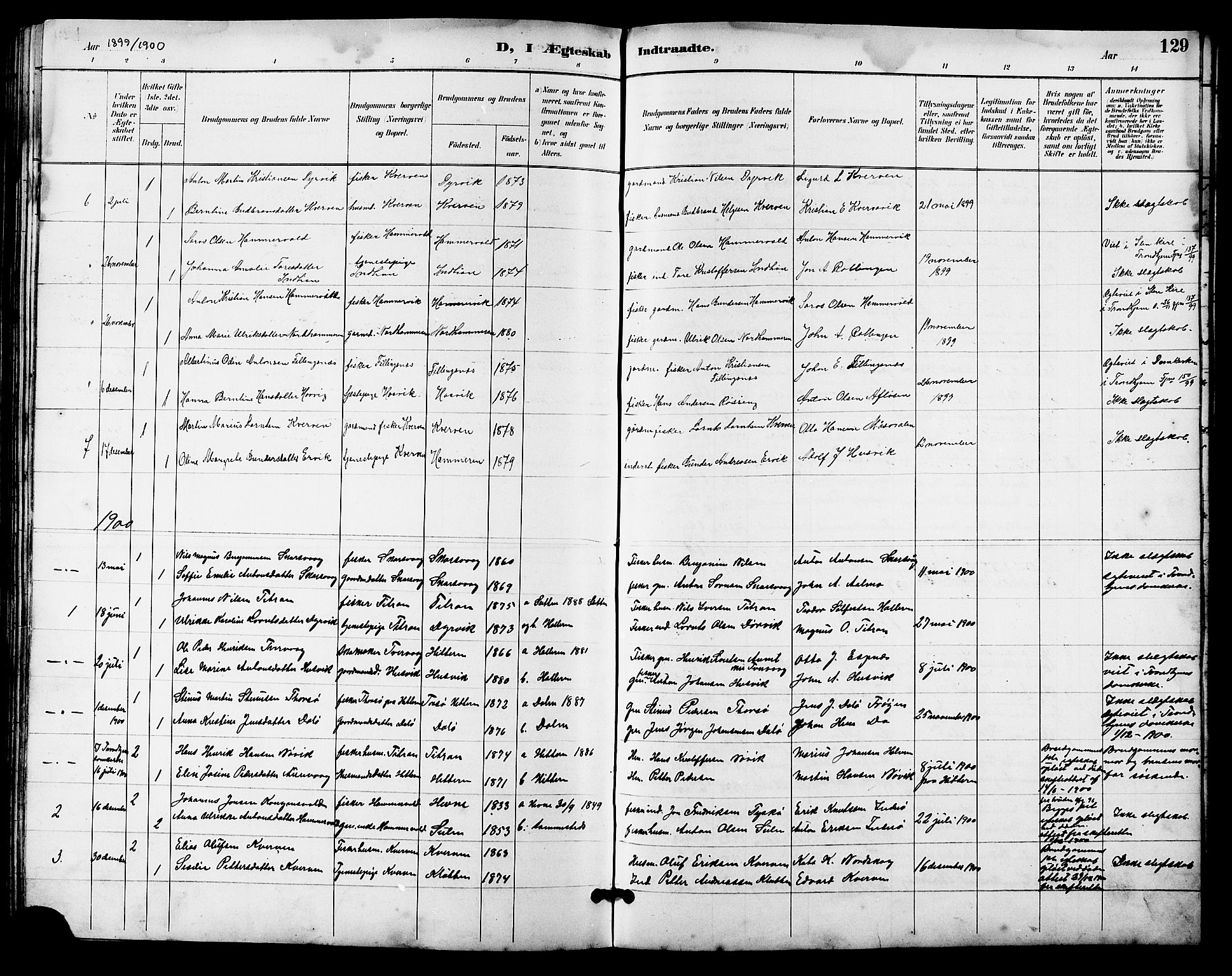 Ministerialprotokoller, klokkerbøker og fødselsregistre - Sør-Trøndelag, SAT/A-1456/641/L0598: Parish register (copy) no. 641C02, 1893-1910, p. 129