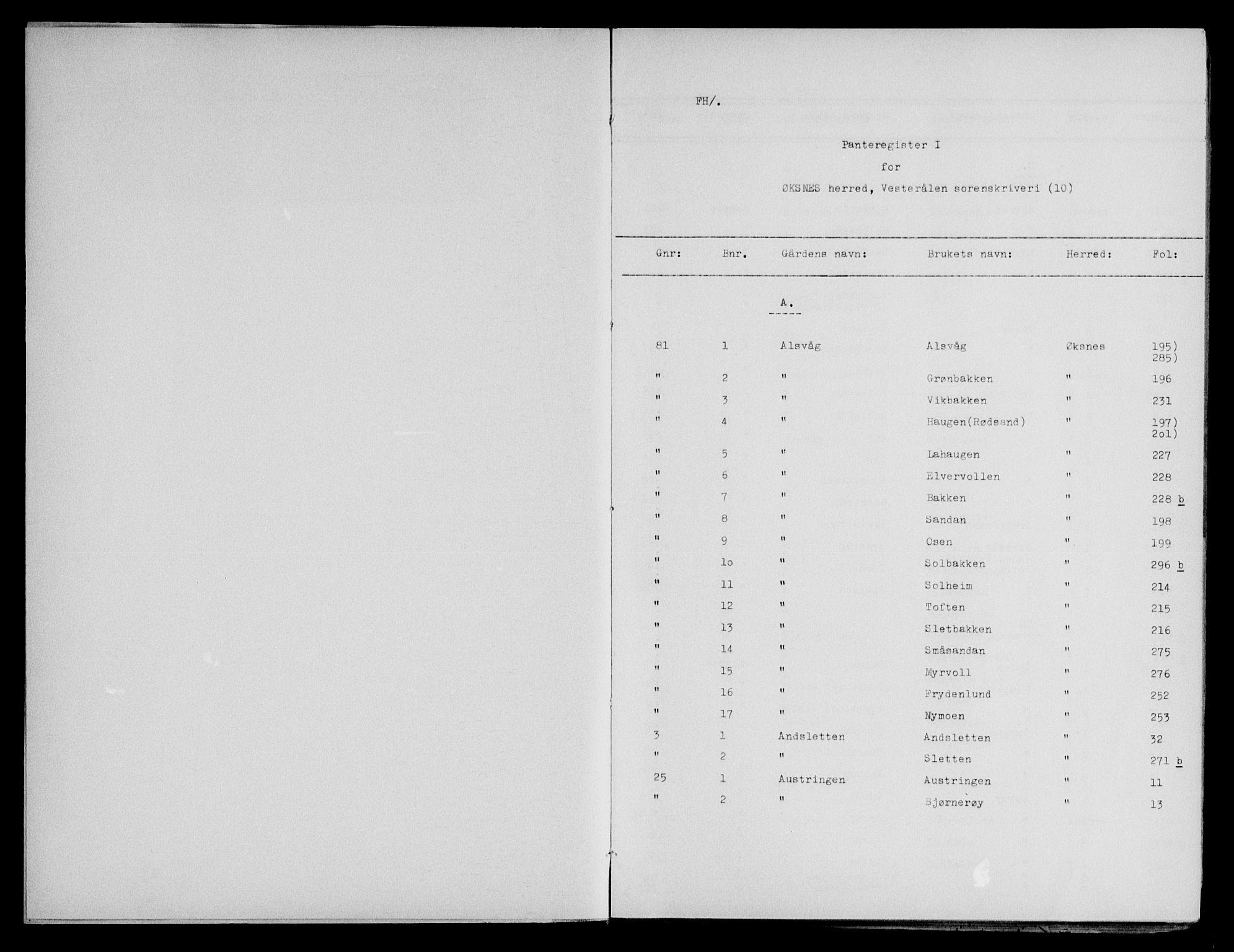Vesterålen sorenskriveri, SAT/A-4180/1/2/2A/L0029: Mortgage register no. 29, 1884-1907, p. 0-1