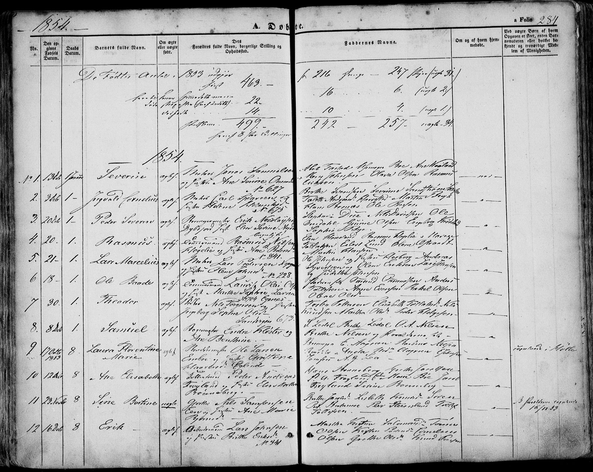 Domkirken sokneprestkontor, SAST/A-101812/001/30/30BA/L0016: Parish register (official) no. A 15, 1844-1854, p. 284