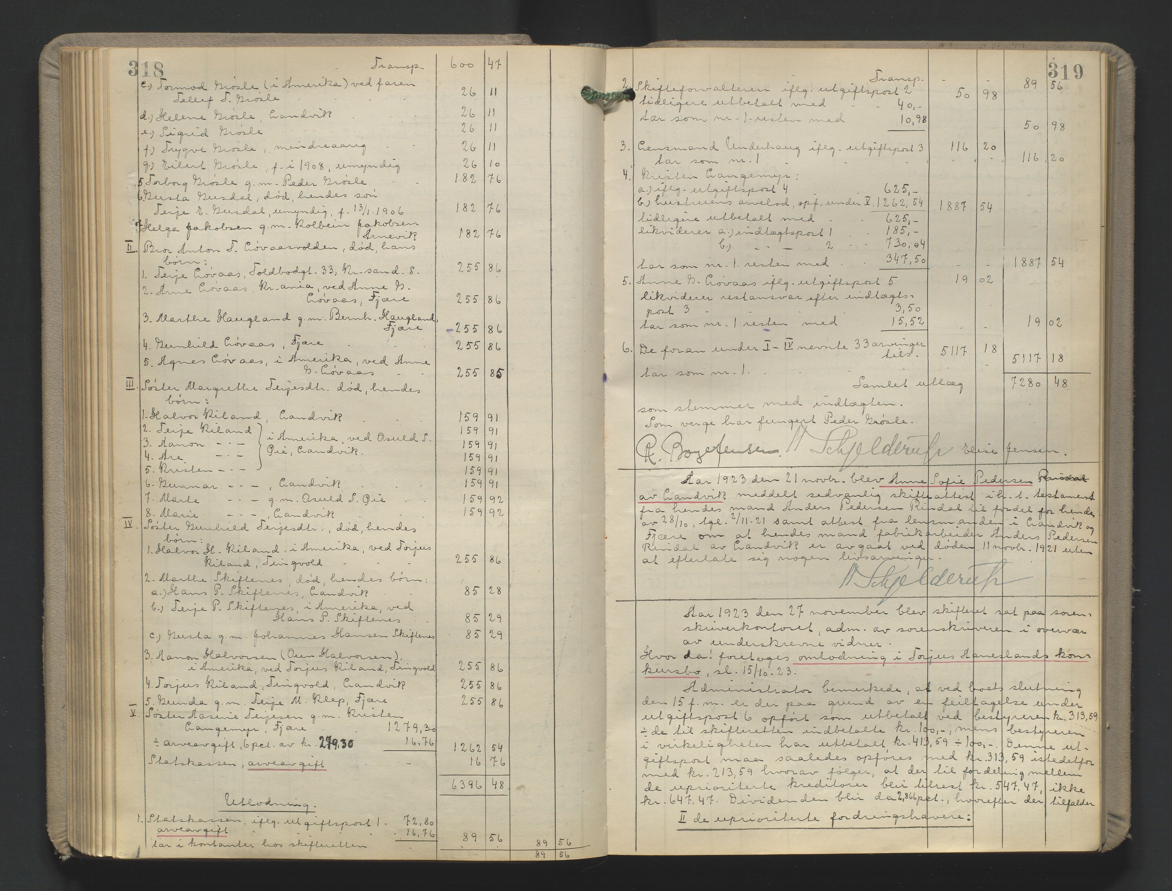 Vestre Nedenes/Sand sorenskriveri, AV/SAK-1221-0010/H/Hc/L0022: Skifteutlodningsprotokoll nr. 9, 1919-1932, p. 318-319