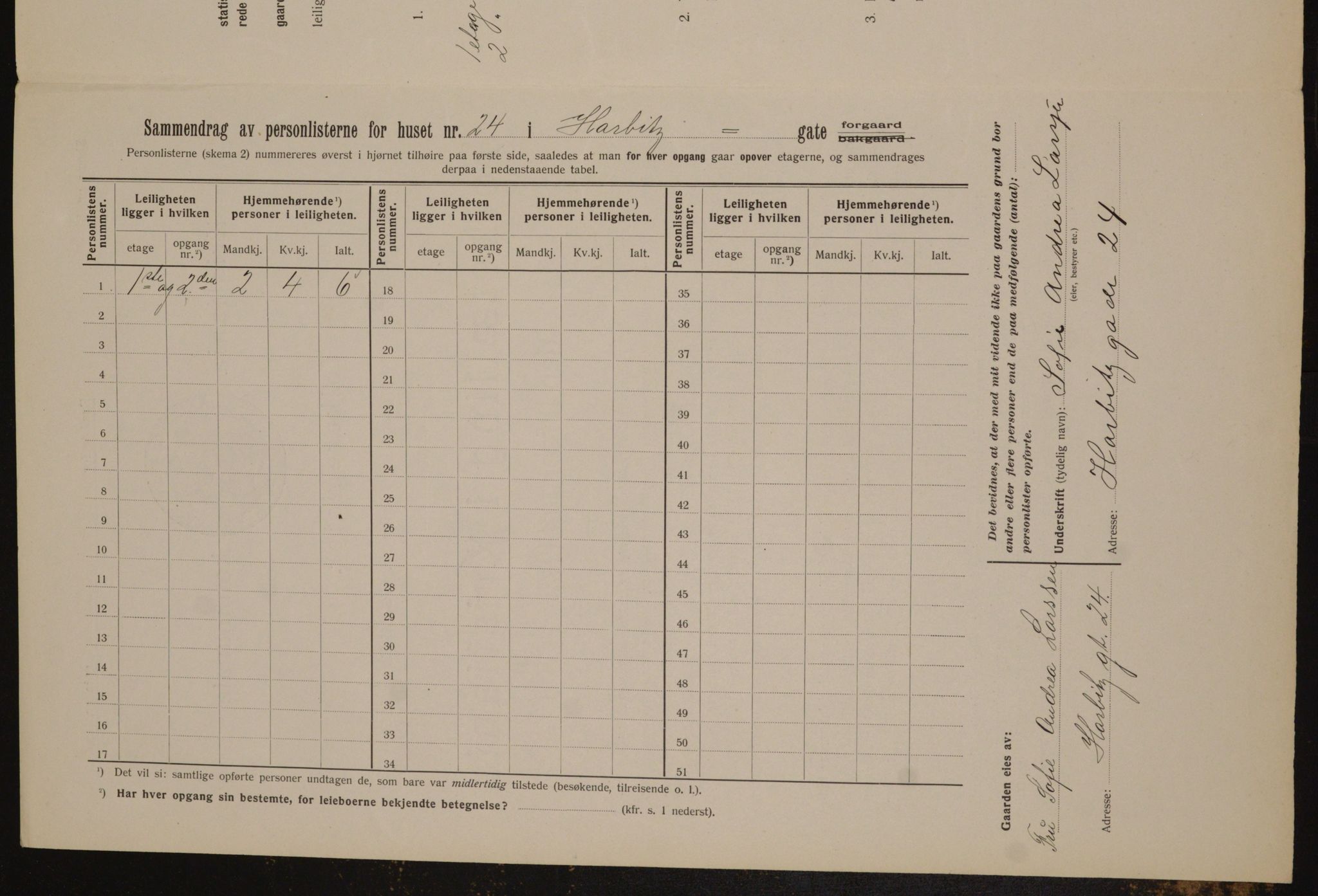 OBA, Municipal Census 1912 for Kristiania, 1912, p. 35244