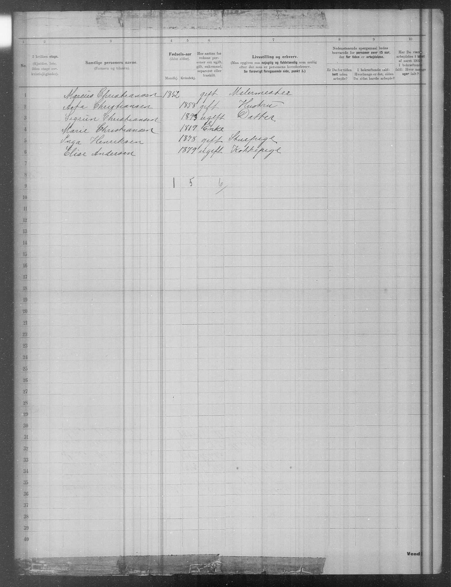 OBA, Municipal Census 1902 for Kristiania, 1902, p. 19864