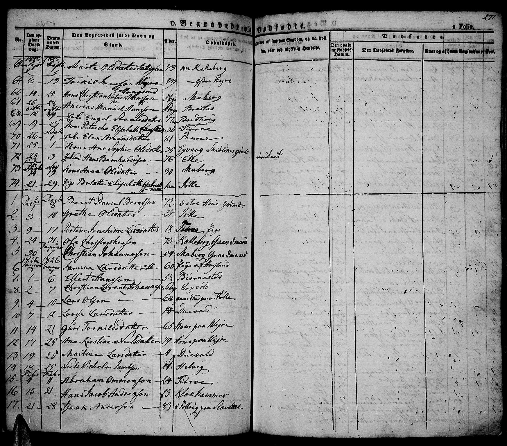 Lista sokneprestkontor, SAK/1111-0027/F/Fa/L0008: Parish register (official) no. A 8, 1823-1835, p. 271