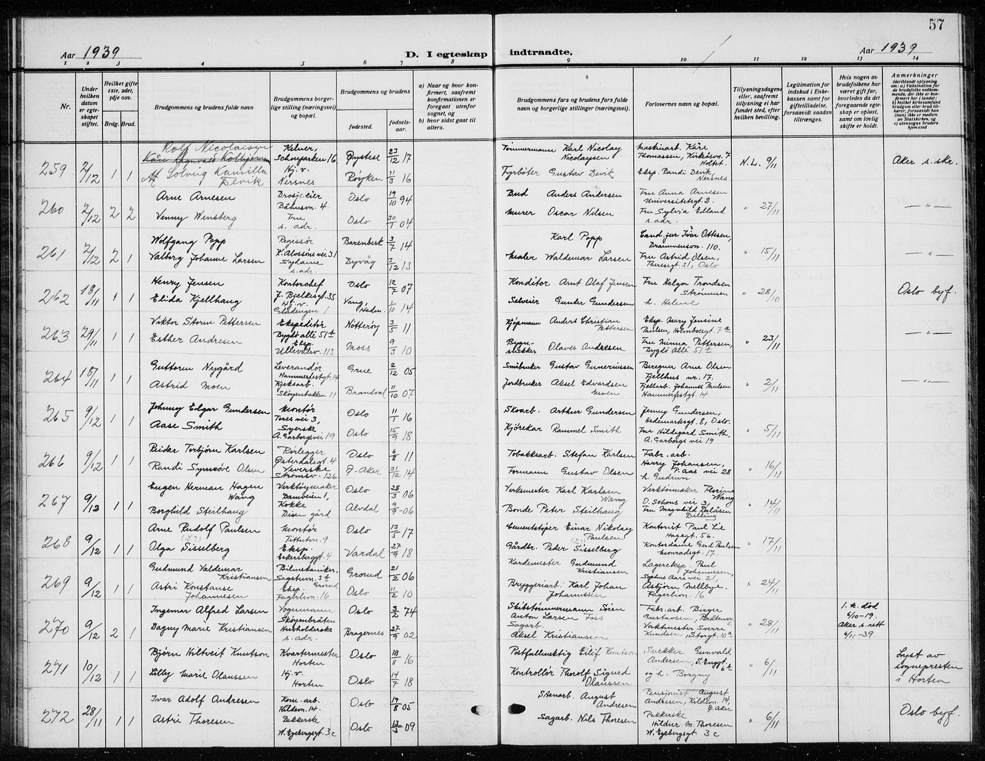 Østre Aker prestekontor Kirkebøker, AV/SAO-A-10840/G/Ga/L0007: Parish register (copy) no. I 7, 1937-1941, p. 57