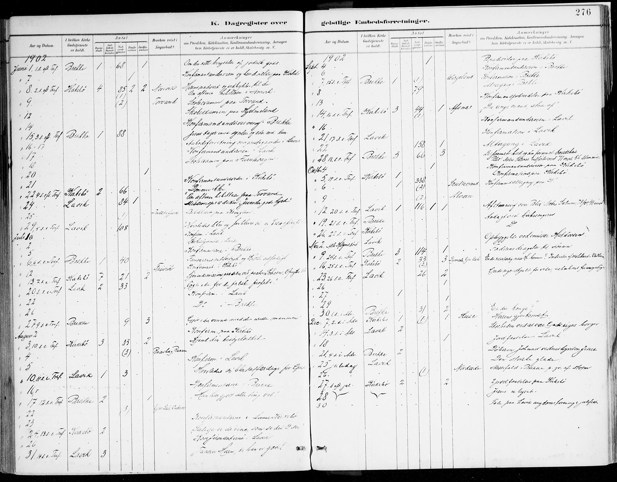 Lavik sokneprestembete, AV/SAB-A-80901: Parish register (official) no. B 1, 1882-1908, p. 276