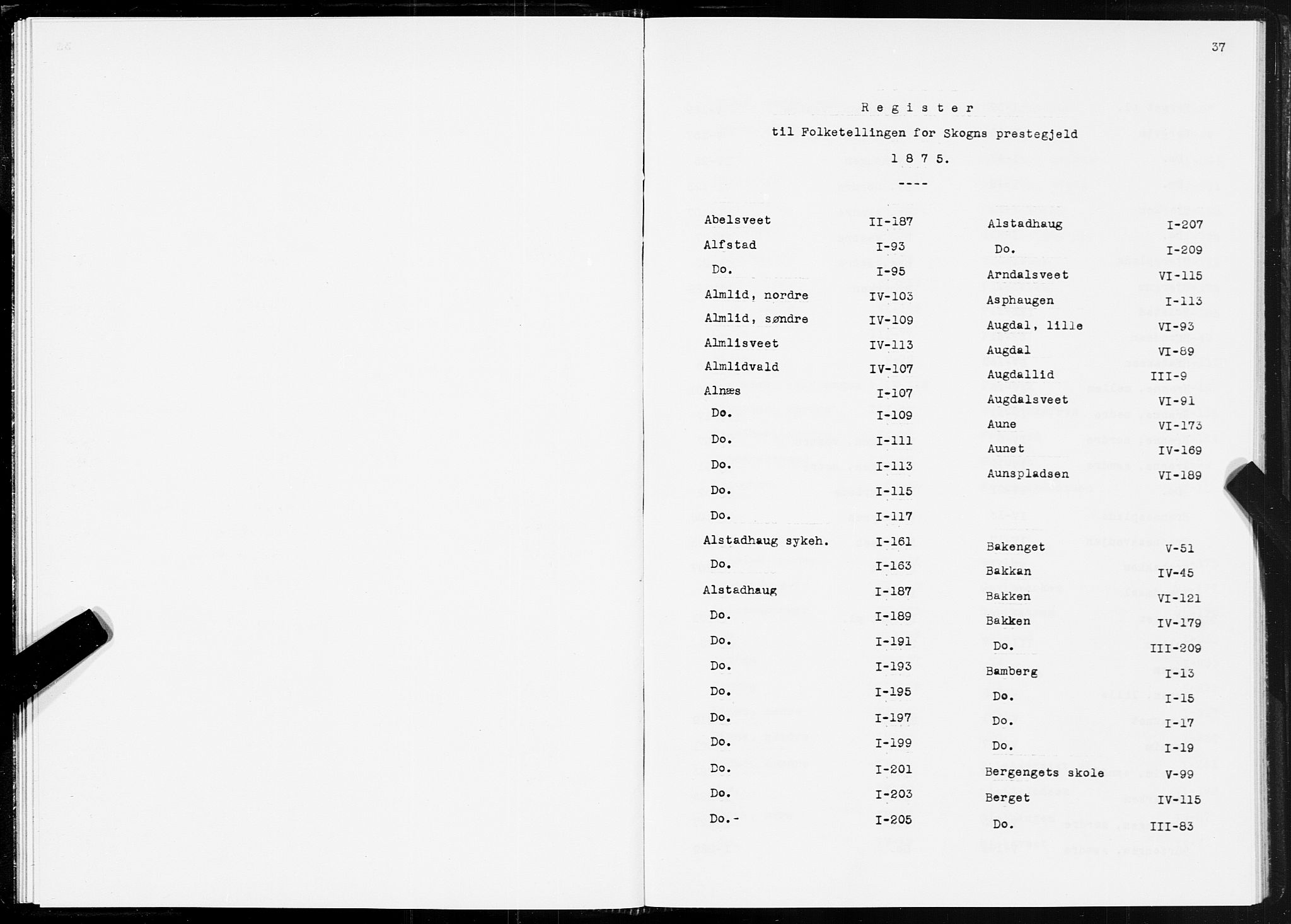 SAT, 1875 census for 1719P Skogn, 1875, p. 37