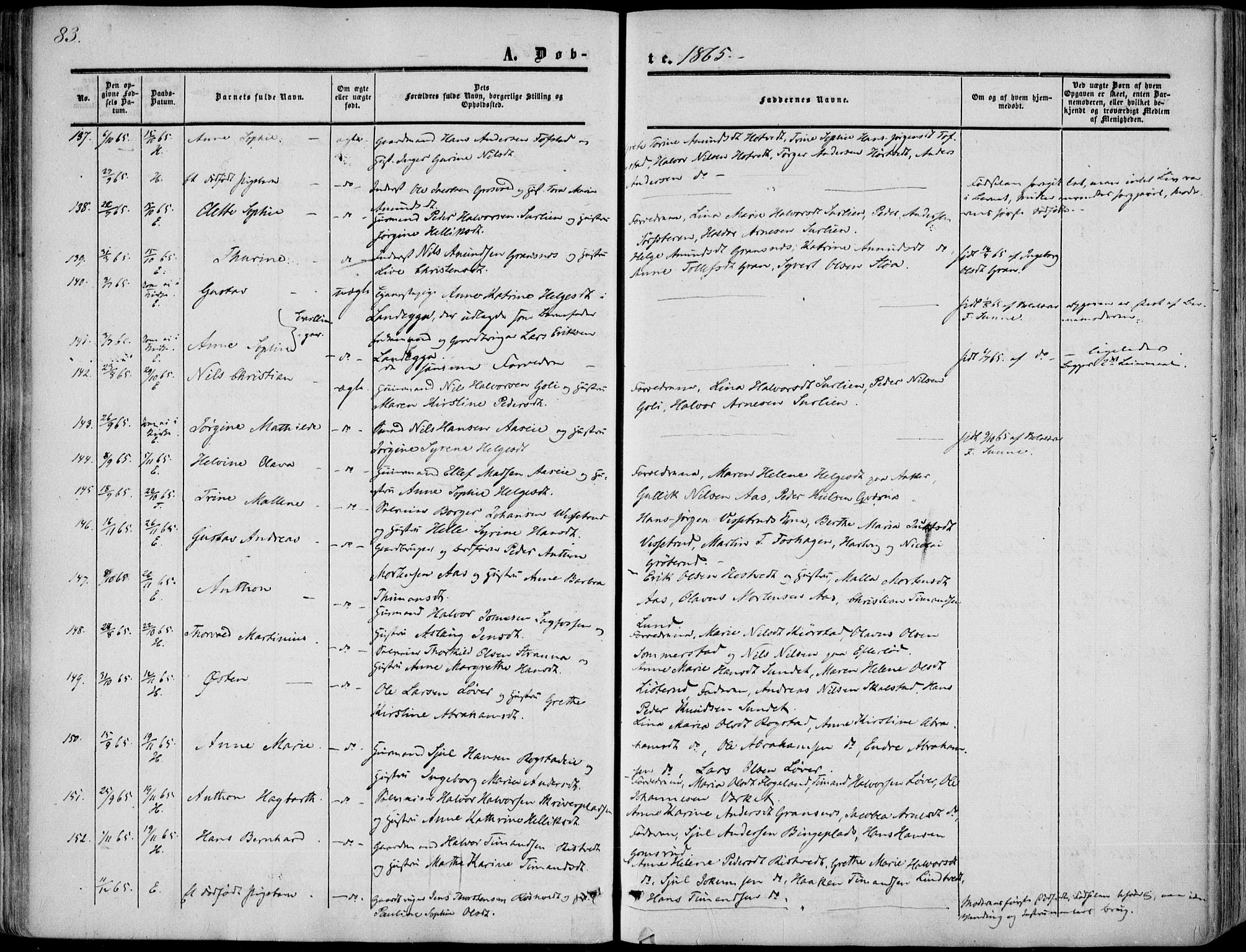 Sandsvær kirkebøker, SAKO/A-244/F/Fa/L0006: Parish register (official) no. I 6, 1857-1868, p. 83