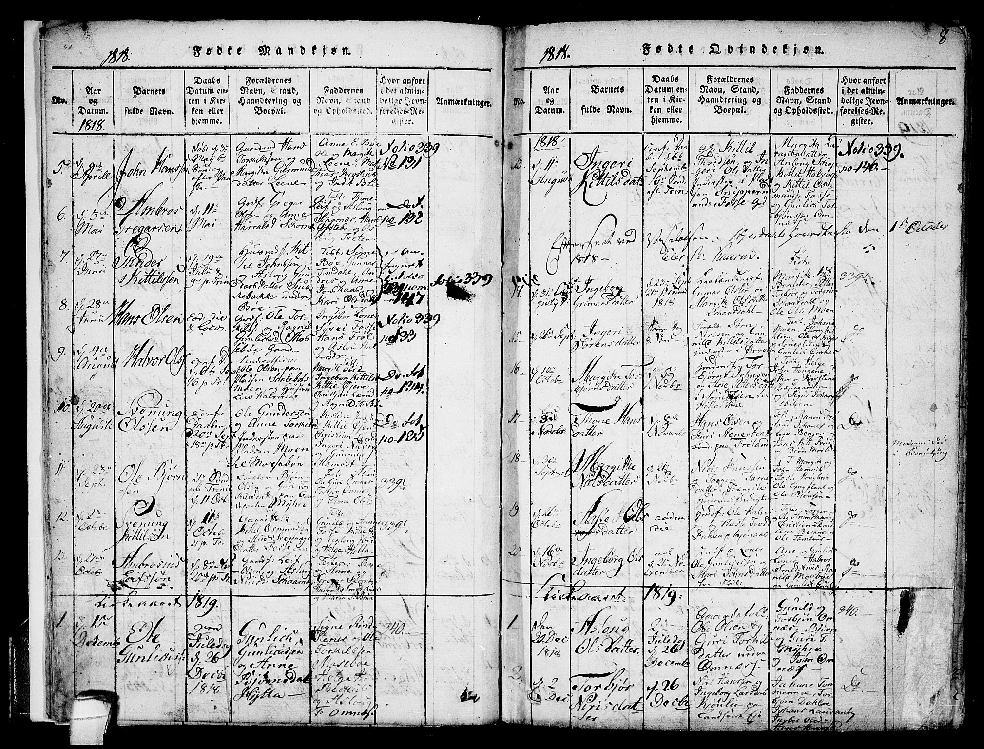 Hjartdal kirkebøker, SAKO/A-270/F/Fb/L0001: Parish register (official) no. II 1, 1815-1843, p. 8