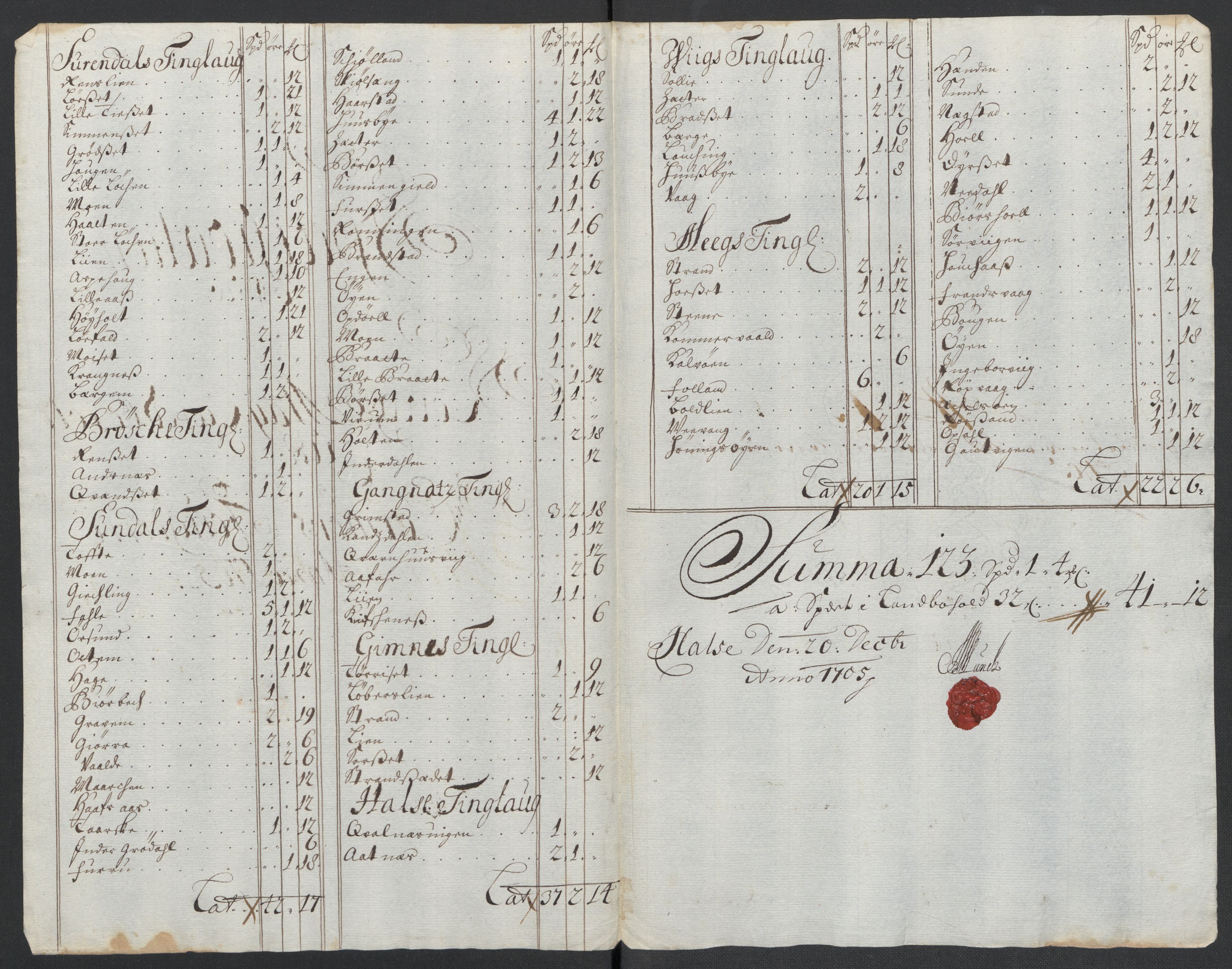 Rentekammeret inntil 1814, Reviderte regnskaper, Fogderegnskap, RA/EA-4092/R56/L3741: Fogderegnskap Nordmøre, 1705, p. 94