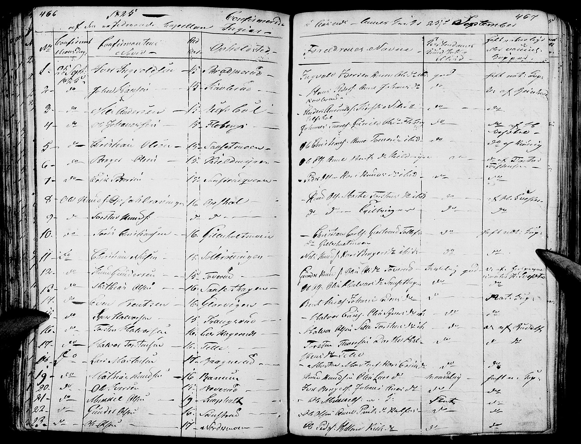 Hof prestekontor, SAH/PREST-038/H/Ha/Haa/L0006: Parish register (official) no. 6, 1822-1841, p. 466-467