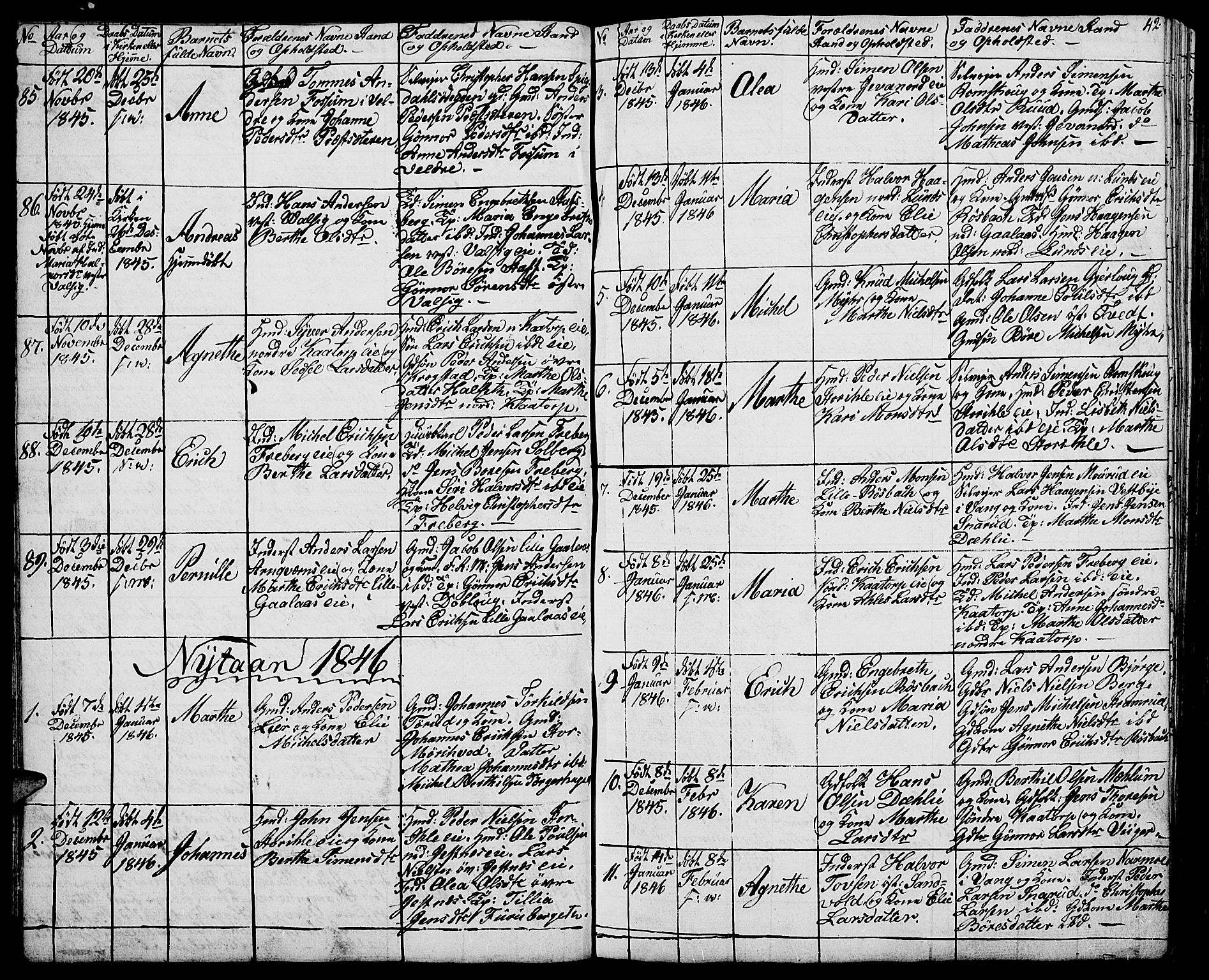 Vang prestekontor, Hedmark, SAH/PREST-008/H/Ha/Hab/L0009: Parish register (copy) no. 9, 1836-1870, p. 42